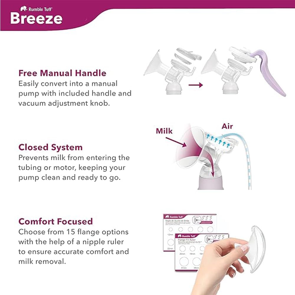 Rumble Tuff Breeze Electric Breast Pump with Classic Collection Kits
