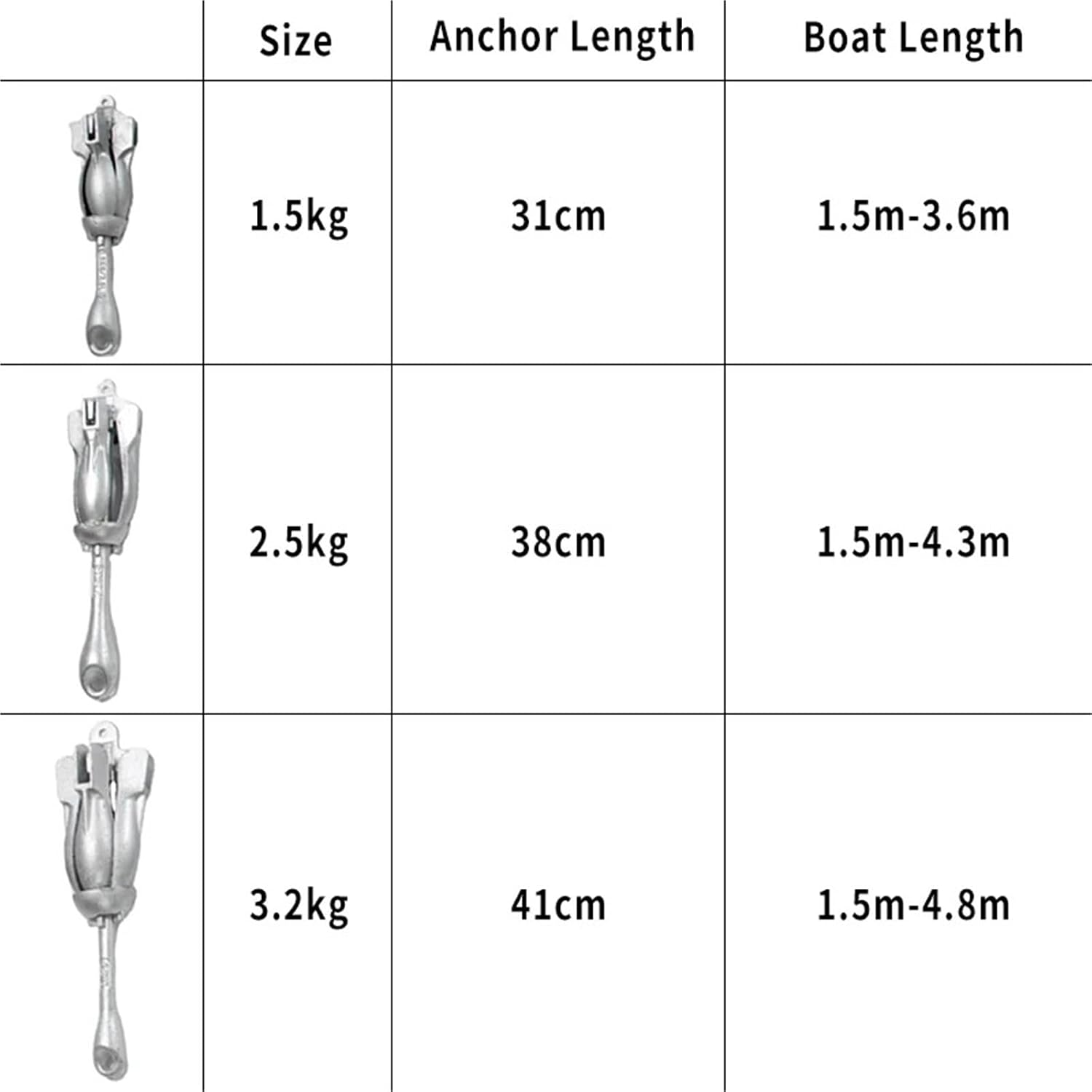 1pc 1.5kg/3.5lb Boat Anchor Folding Grapnel Anchor 2.5kg/3.2kg Galvanized Cast Anchor for Kayak Boat Paddle Board(2.5kg(5.5lb))