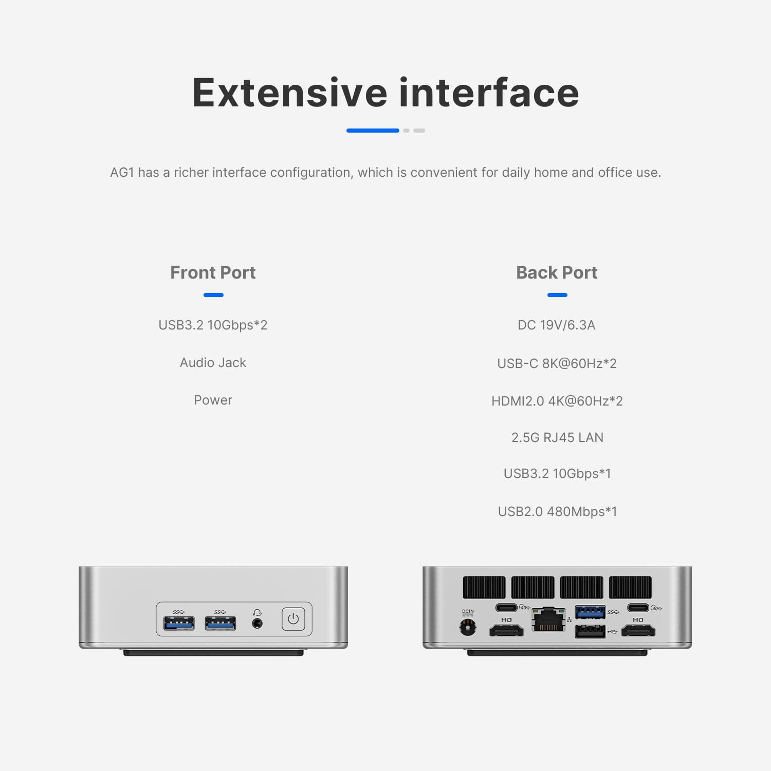 AG1 Mini PC with i5-12600H(up to 4.5GHZ), 32GB DDR4, 1TB SSD, Quad Display 8K 60Hz, 2xThunderbolt4, 2.5 G LAN，2xHDMI, Wi-Fi 6, BT 5.2