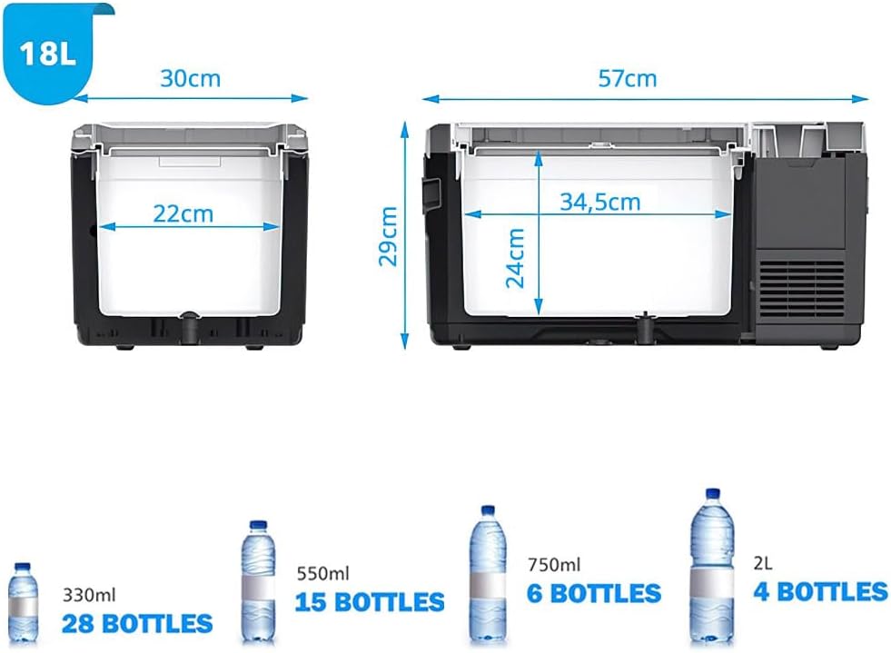 ACOPOWER LiON Mini Car Fridge Freezer 19 Quarts, Battery Not Included