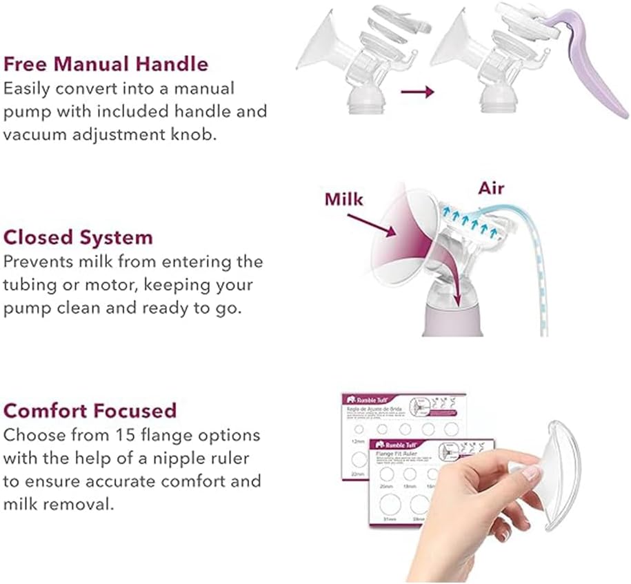 Rumble Tuff Whisper Electric Breast Pump with Classic Collection Kits and Cooler Backpack