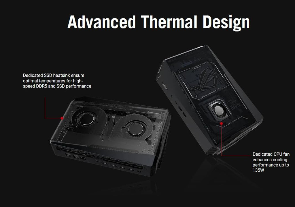 ROGNUC 2025 Gaming Mini PC with Intel Core Ultra 7, GeForce RTX 5060, 32GB DDR5 RAM, 1TB SSD, Triple-Fan Cooling