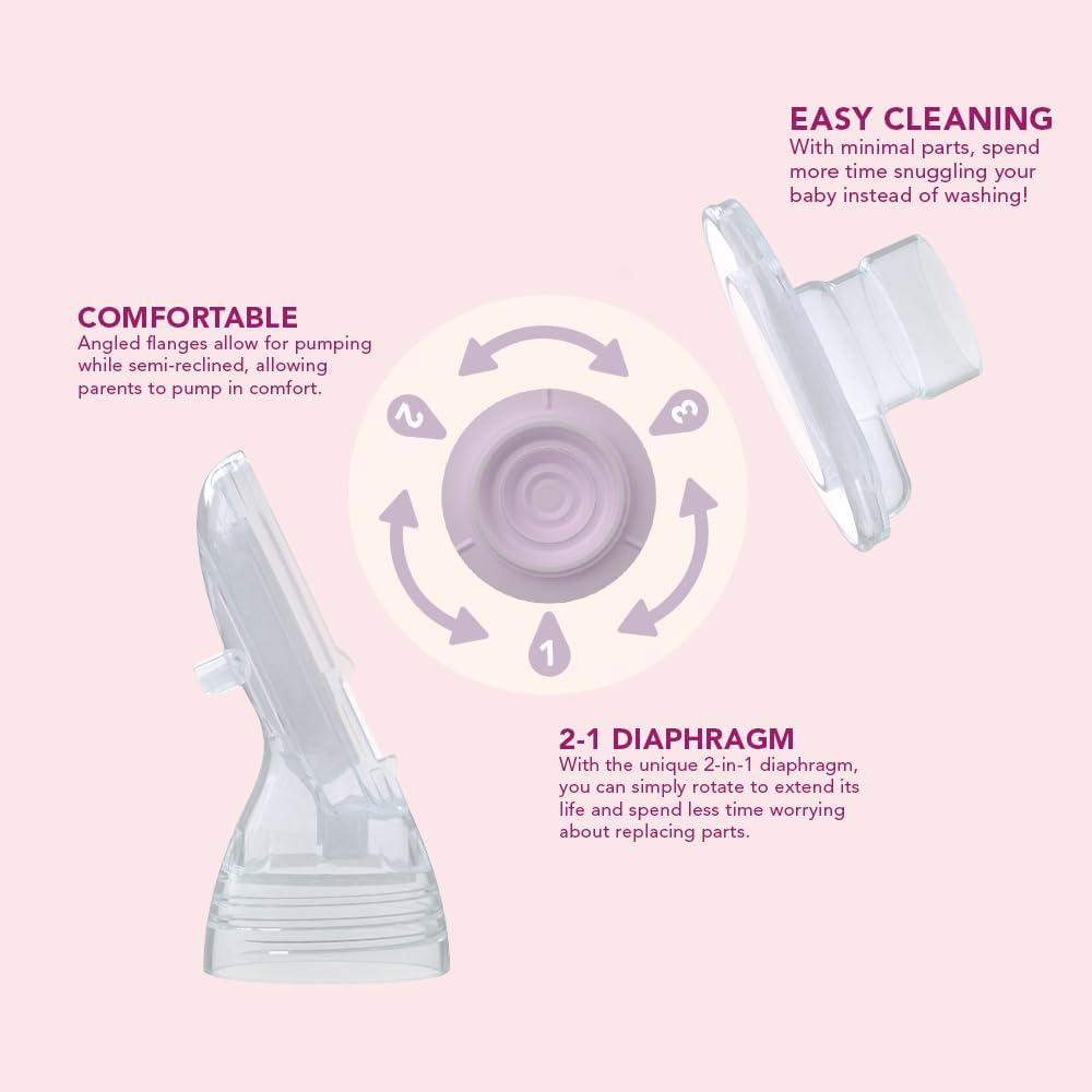 Rumble Tuff Breeze Electric Breast Pump with Flo-1 Collection Kits and Cooler Bag