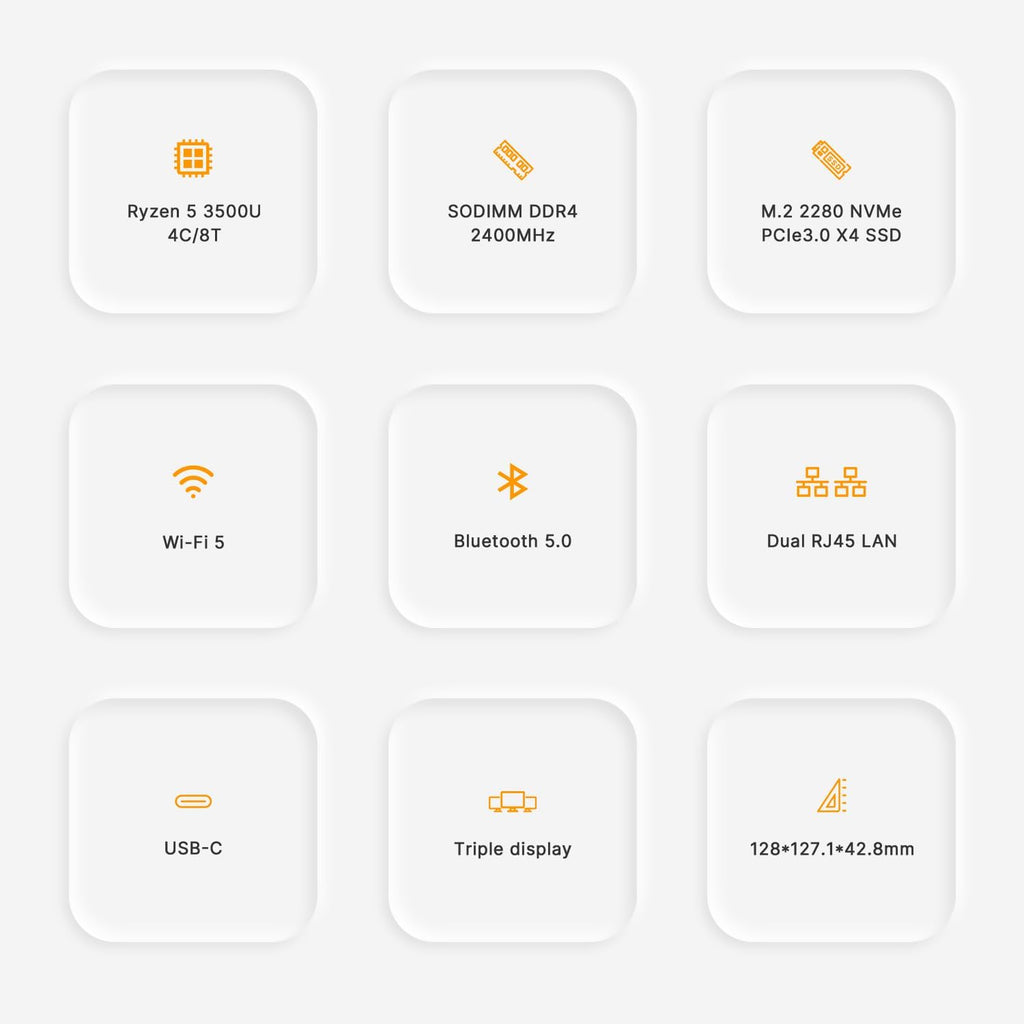 C4 Neo Mini PC 11 Pro, Ryzen 5 3500U Desktop Computer Dual 1000Mbps NIC LAN, 16GB RAM 512GB SSD Micro PC, WiFi 5, BT 5.0, Triple Display, PC for Home Theater, Office