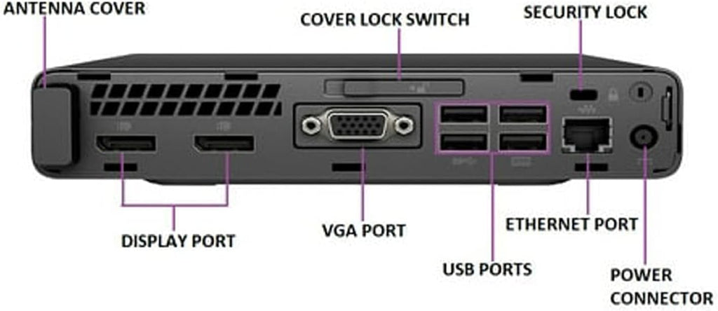 HP Prodesk 600 G3 Mini Desktop Computer PC, Intel 7th Gen Core 7100T 3.4GHz, 8GB RAM, 256GB SSD, Wired RGB Keyboard, WiFi, Bluetooth, Windows 11 Pro Desktop (Renewed)
