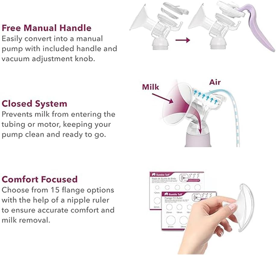 Rumble Tuff EZ Express Electric Breast Pump with Classic Collection Kits and Cooler Bag