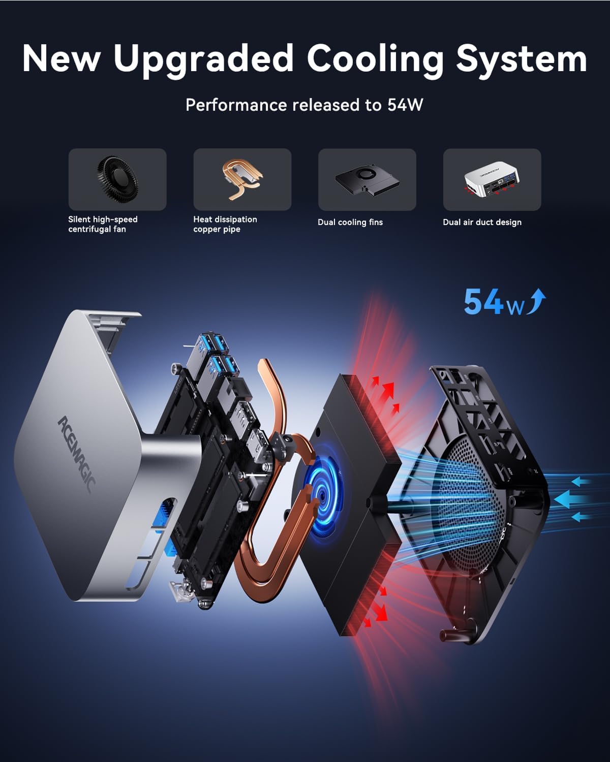 ACEMAGIC M1 Mini PC, Intel Core i9-11900H 32GB DDR4 1TB SSD, Mini Computers (4.9GHz, 8C/16T) PCIe3.0 Type-C/LAN 2.5G/HDMI/DP, 4K Triple Display 11 Pro Mini Desktop PC BT5.2/WiFi6/BT/for Home/Office