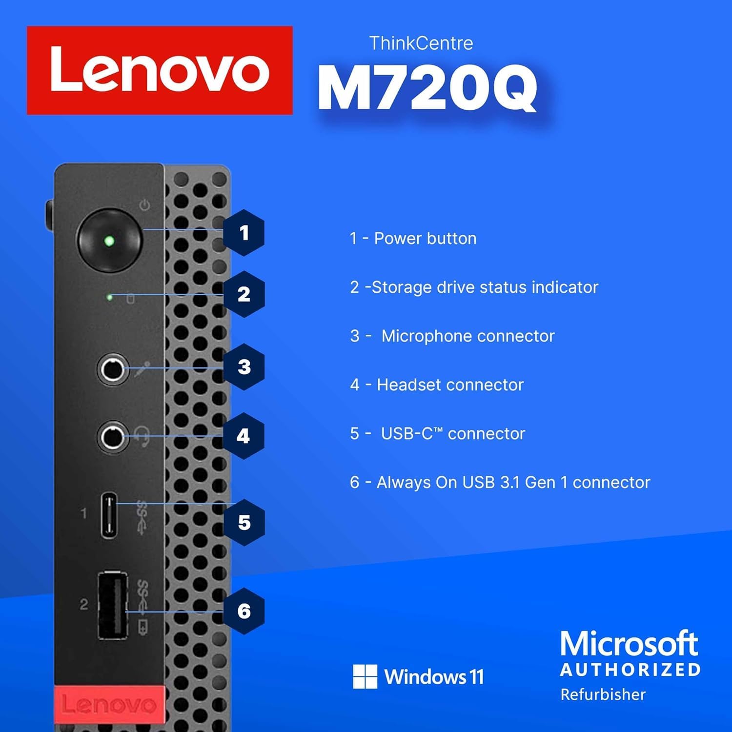 Lenovo M720Q ThinkCentre Mini PC | Windows 11 Pro | Intel i5-8400T | 32GB RAM + 1TB NVME | 5G WiFi + BT | Home or Office Micro Desktop Computer (Renewed)