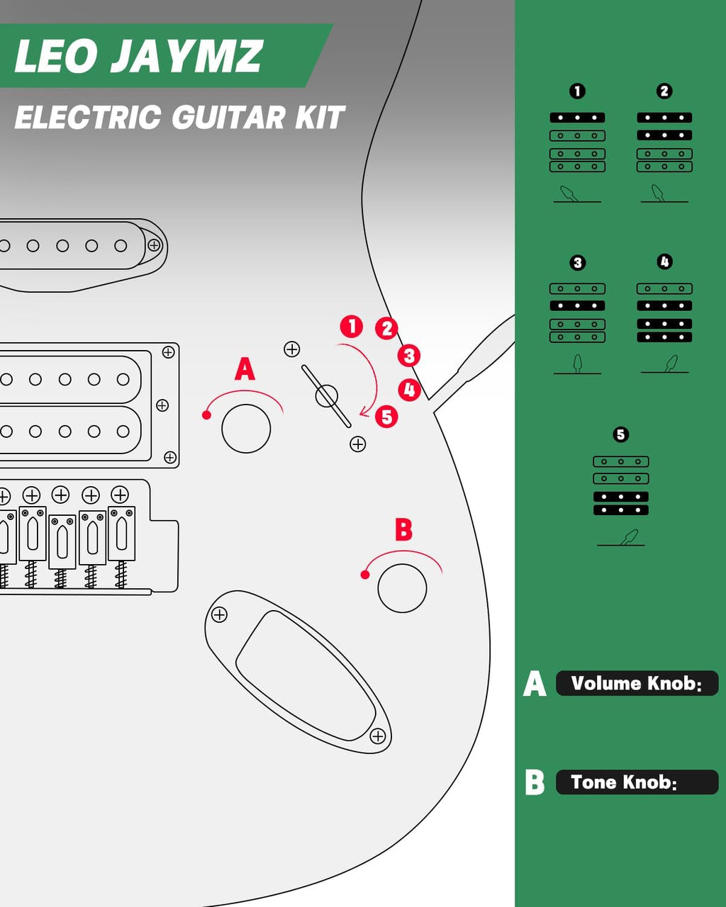 Leo Jaymz 39' Full Size ST Style Electric Guitar Starter Kit with SSH Pickup, 5W Portable Amp, Tuner, Gig Bag, Strap & Accessories (Green Flame)