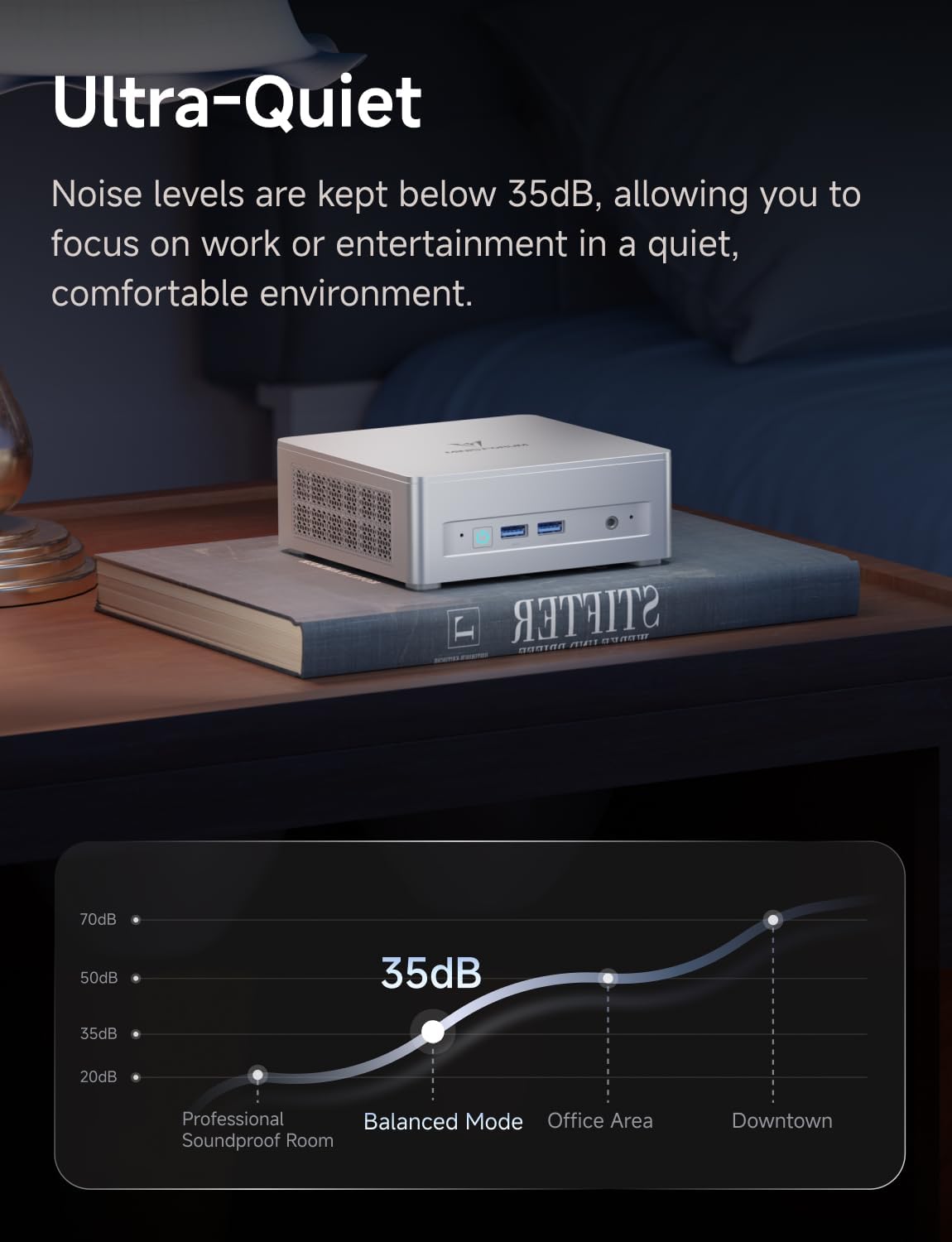 MINISFORUM UM880 Plus Barebone with Mini PC, AMD Ryzen 7 8845HS (8C/16T, Up to 5.1GHz), Radeon 780M Graphics, OCuLink, Triple Display, 8K@60Hz, 5 USB Ports, Wifi6E(NO RAM/SSD/OS)