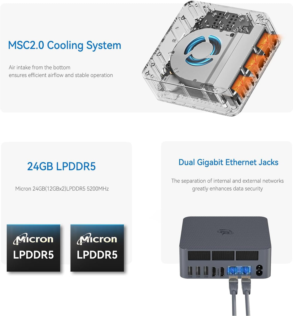 Beelink EQI Mini PC W-11 Pro i3-1220P 32GB DDR4 1TB NVMe M.2 SSD Dual Display 4K@60Hz Output, Wi-Fi 6, RJ45, Built in PSU Office Mini Computer