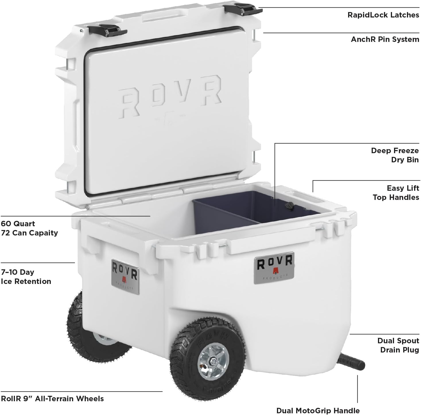 RovR Hard Cooler – Heavy Duty Insulated Cooler Box for Camping, Beach, Travel, Tailgating, Fishing, and Parties – Rugged Portable Cooler for Long Ice Retention