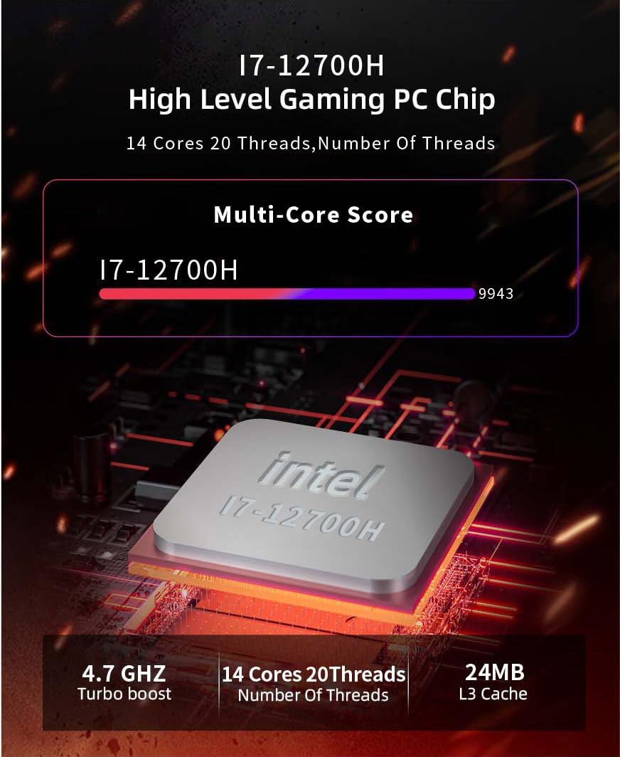 MegaPC Mini Gaming Desktop Intel i7-12700H | DDR4 NVMe SSD | 3-Mode Performance Switch, 4K Triple Display, WiFi 6, Bluetooth 5.2 by Phantom Series (512, GB, 32, GB)