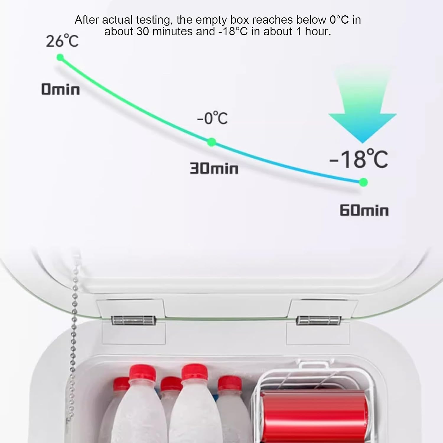 12 Volt Refrigerators, Portable Refrigerator Freezer Fridge Cooler, Car Fridge with Compressor,12V/24V DC 110～240 Volt AC