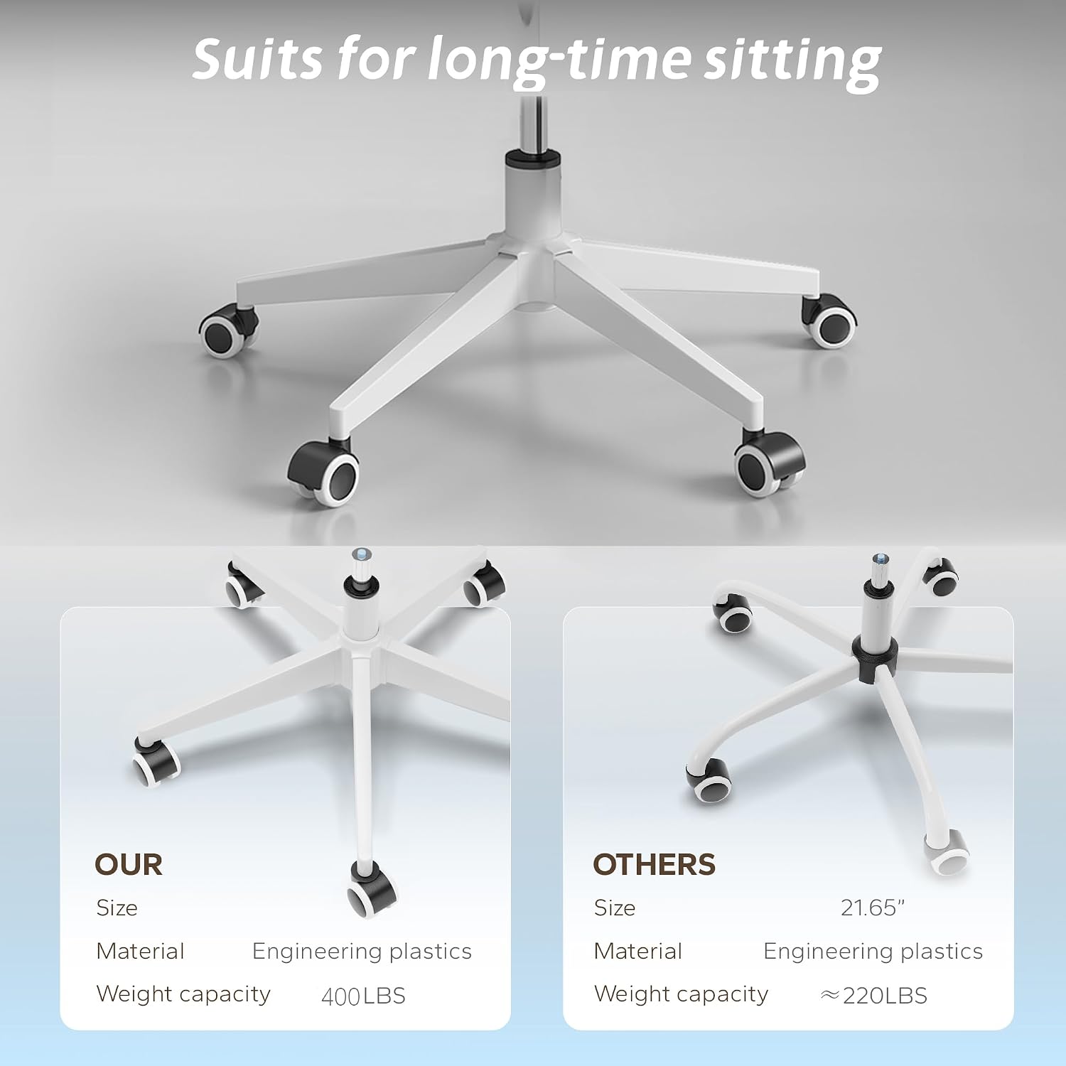 Ergonomic Office Chair with Adjustable Flip-Up Armrests & Lumbar Support - Thickened Cushion Desk Chair with Wheels, Comfy Home Office Computer Chair