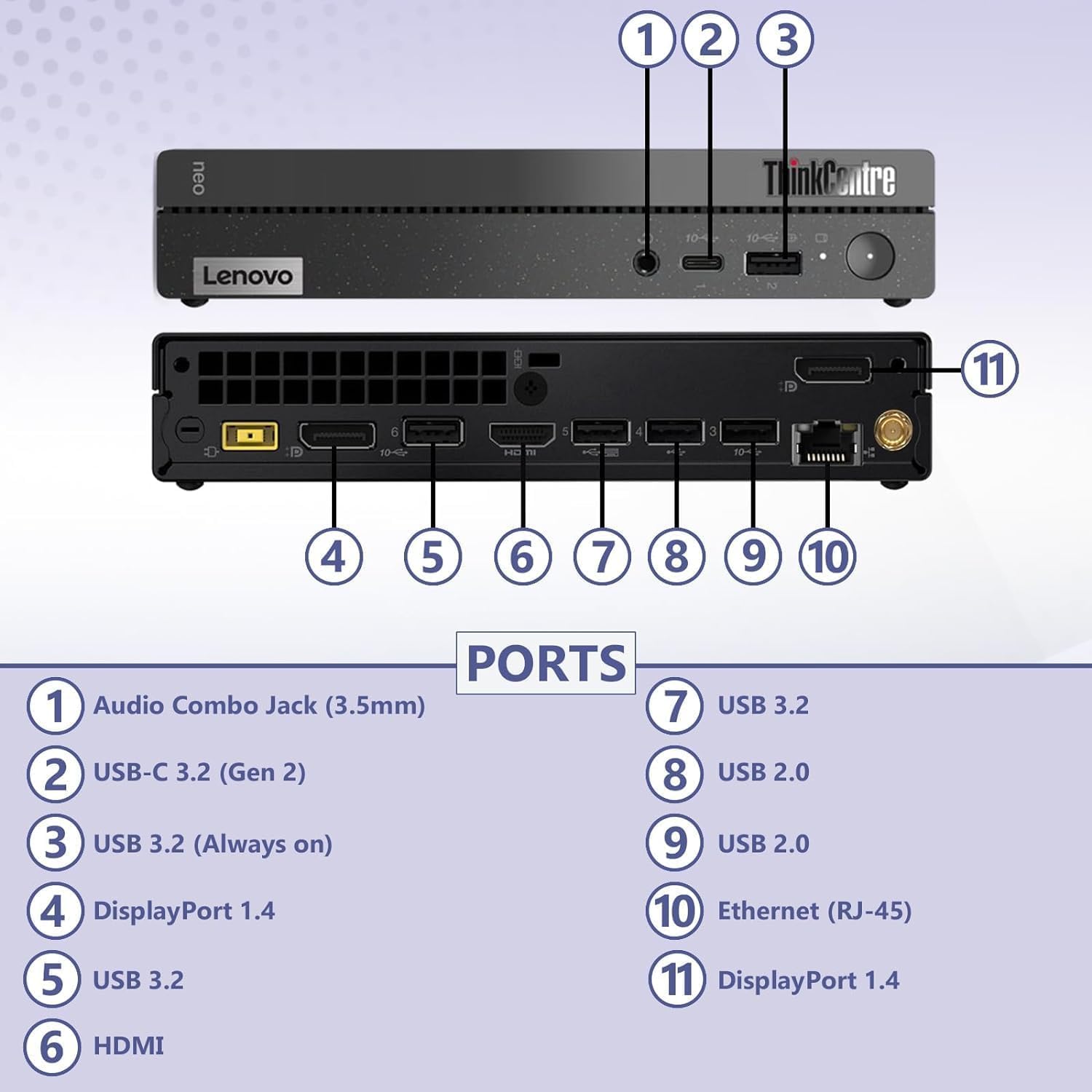 Lenovo ThinKCentre neo 50q Gen 4 Tiny 1L Business Mini Desktop Computer, 13th Gen Intel 8-Core i5-13420H (Beat i7-1355U), 8GB DDR4 RAM, 512GB PCIe SSD, WiFi 6, 2 DisplayPorts, Win 11 Pro