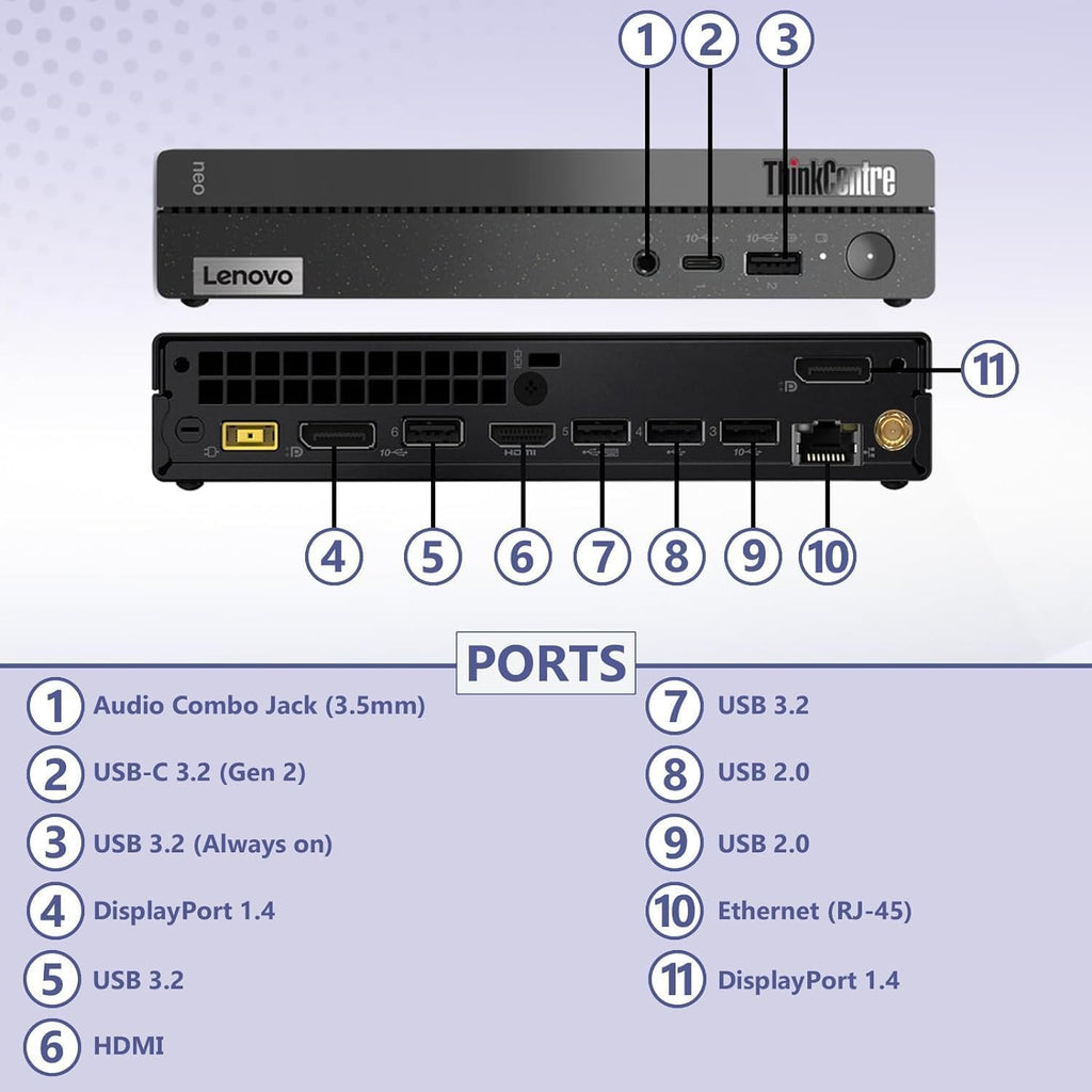 Lenovo ThinKCentre neo 50q Gen 4 Tiny 1L Business Mini Desktop Computer, 13th Gen Intel 8-Core i5-13420H (Beat i7-1355U), 16GB DDR4 RAM, 1TB PCIe SSD, WiFi 6, 2 DisplayPorts, Win 11 Pro