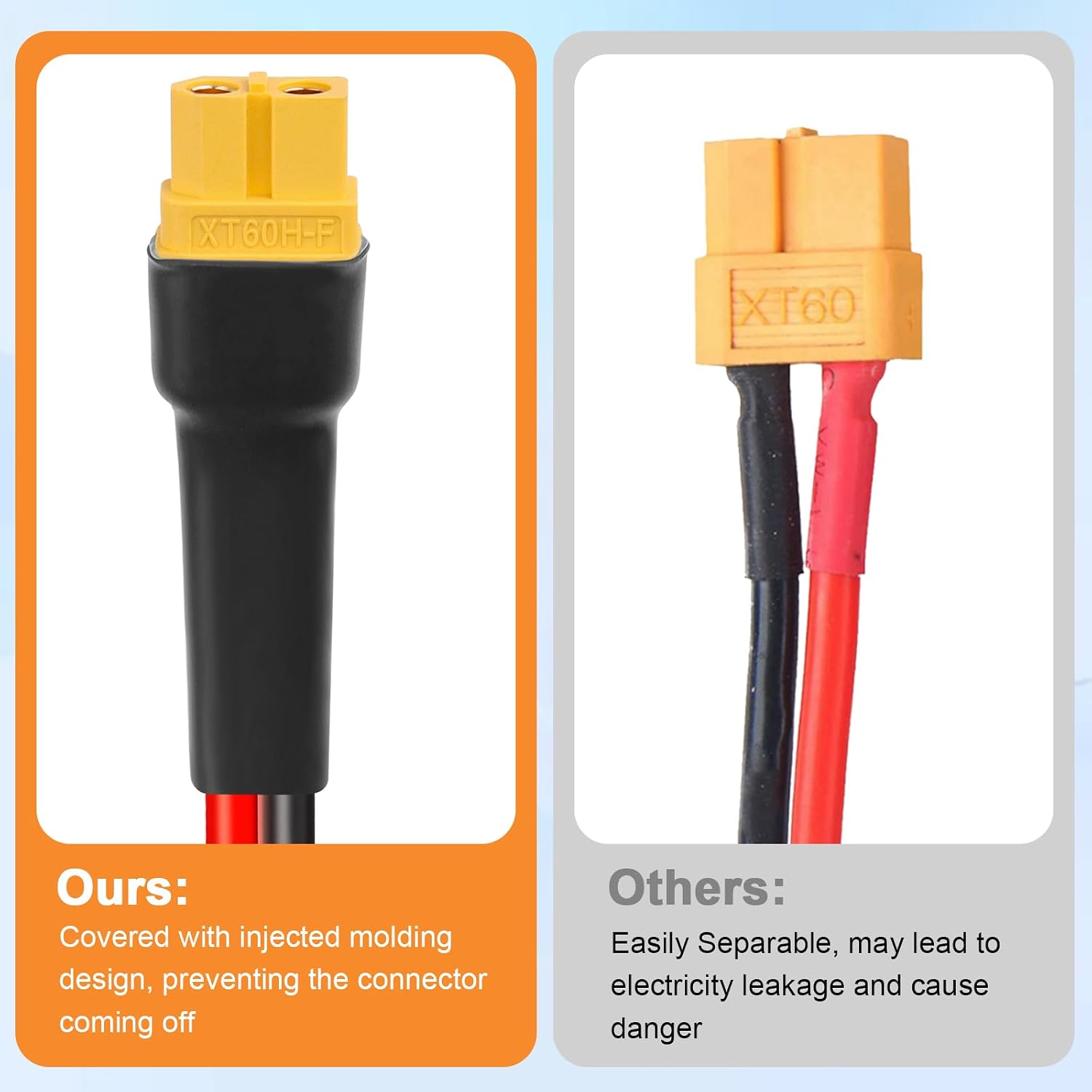 10AWG 75FT XT60 Solar Extension Cable 2 3 6 10 15 20 25 35 40 50 75 100FT XT60 Solar Extension Connector Adapter Thicker Cable Female to Male for Portable Power Station Solar Panel RC LiFePO4 Battery