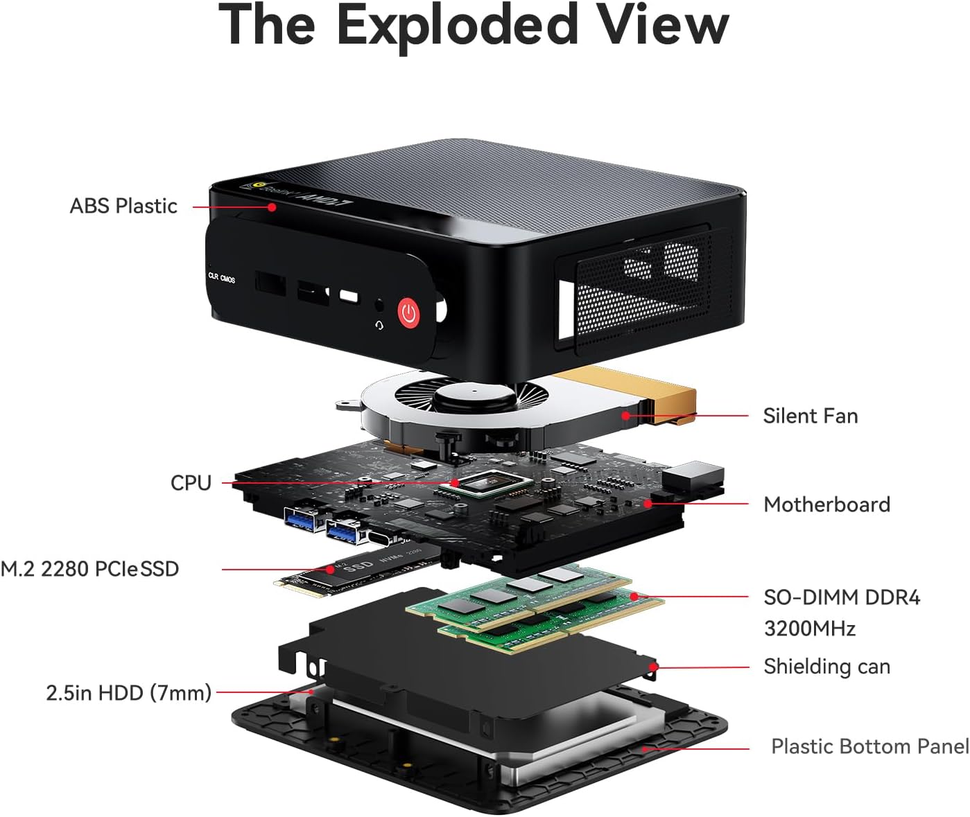 Beelink Mini PC SER5 5500U AMD Ryzen 5 Processor(6C/12T, up to 4.0GHz), Mini Computer 16GB DDR4 500GB NVMe SSD, Micro PC 4K HD Dual Display HDMI/DP1.4/WiFi 6/Bluetooth 5.2/2.5Gbps Ethernet