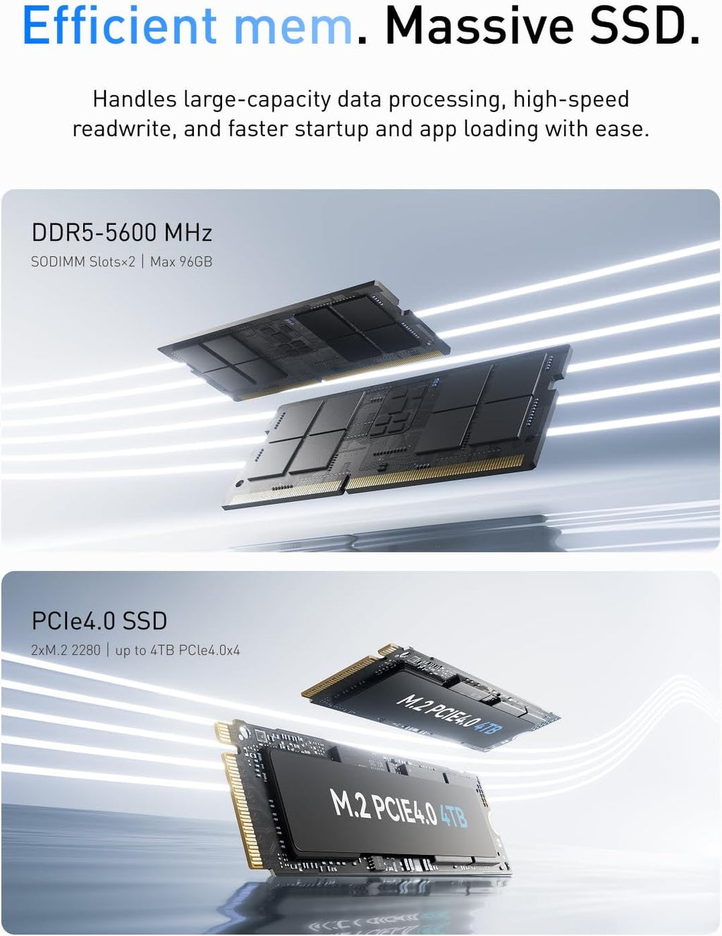 MINISFORUM AI Mini PC M1 Pro-125H with Intel Core Ultra 5 125H(14C/18T,up to 4.5Ghz), Mini Computer 32GB DDR5 PCIe4.0 SSD 512GB,Triple Display with HDMI 2.1/USB4/DP,5 X USB Ports, WiFi 7,BT5.4