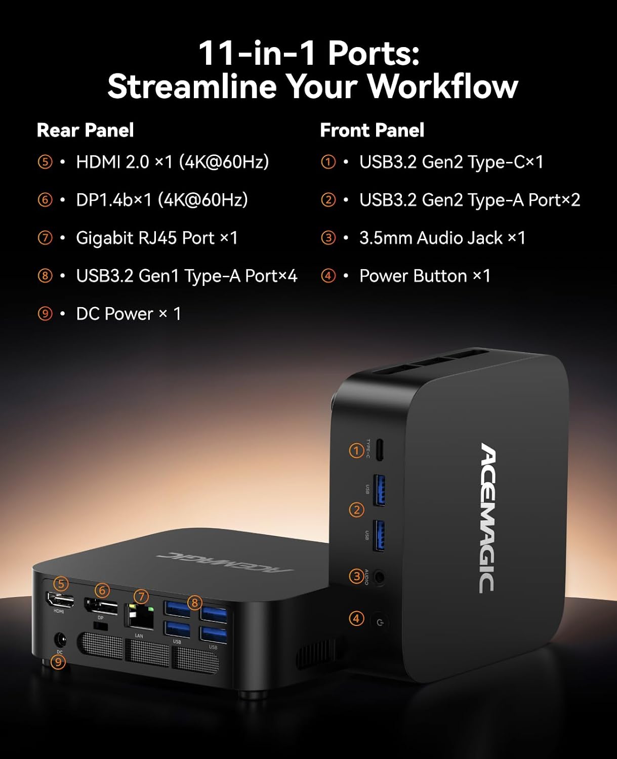 ACEMAGICIAN Kron Mini K1 Mini PC, Ryzen 7 7735hs (Upgraded 7730U/7430U), 24GB LPDDR5 RAM 512GB SSD Micro Computer Support 4K, Desktop PC with WiFi6/BT5.2/Pre Win11Pro, Home Office Casual Gaming
