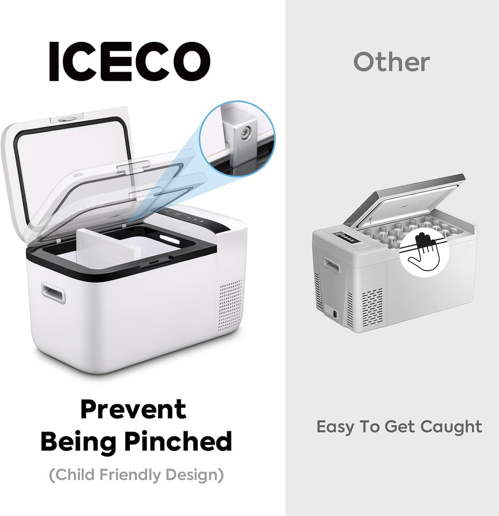 ICECO GO20 Dual Zone 12 Volt Refrigerator, 21Qt/20L Portable Fridge Freezer 0℉-50℉ 12/24VDC&110-240VAC, Electric Cooler for Home&Outdoor, with Upgrade DC Cord x 2