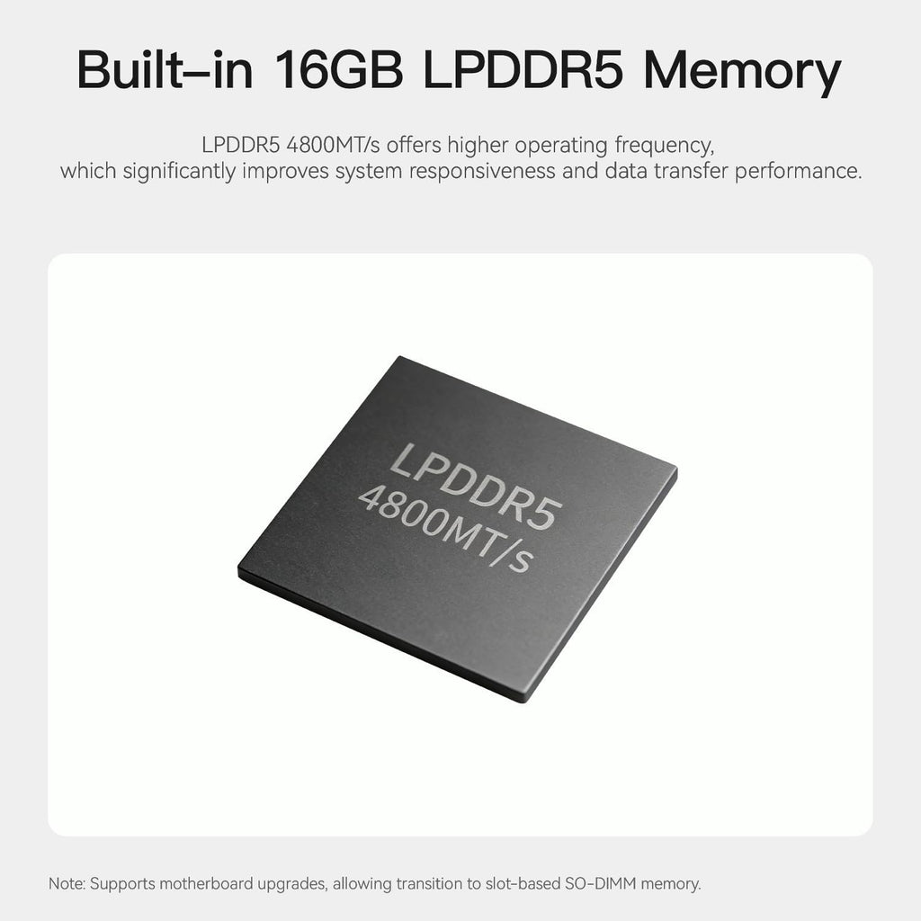Beelink ME Pro Mini PC, 2-Bay NAS Intel N150, Mini Computer 16GB LPDDR5 1TB SSD, 3*M.2 PCIe3.0 SSD Slots + 2*HDD Bays(MAX 72TB), 5G + 2.5G Dual LAN, Desktop PC Supports WiFi6/BT5.4/4K Media Library