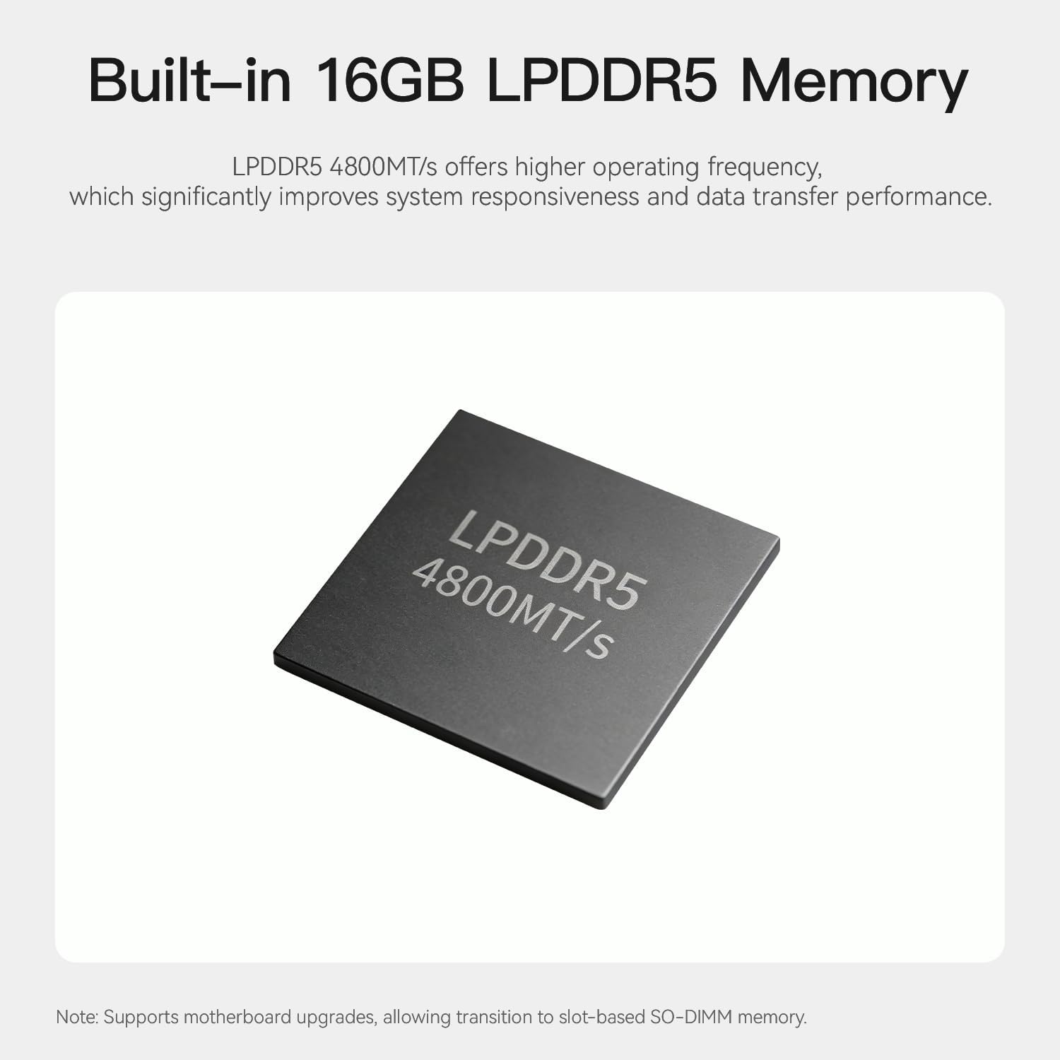 Beelink ME Pro Mini PC, 2-Bay NAS Intel N150, Mini Computer 16GB LPDDR5 1TB SSD, 3*M.2 PCIe3.0 SSD Slots + 2*HDD Bays(MAX 72TB), 5G + 2.5G Dual LAN, Desktop PC Supports WiFi6/BT5.4/4K Media Library