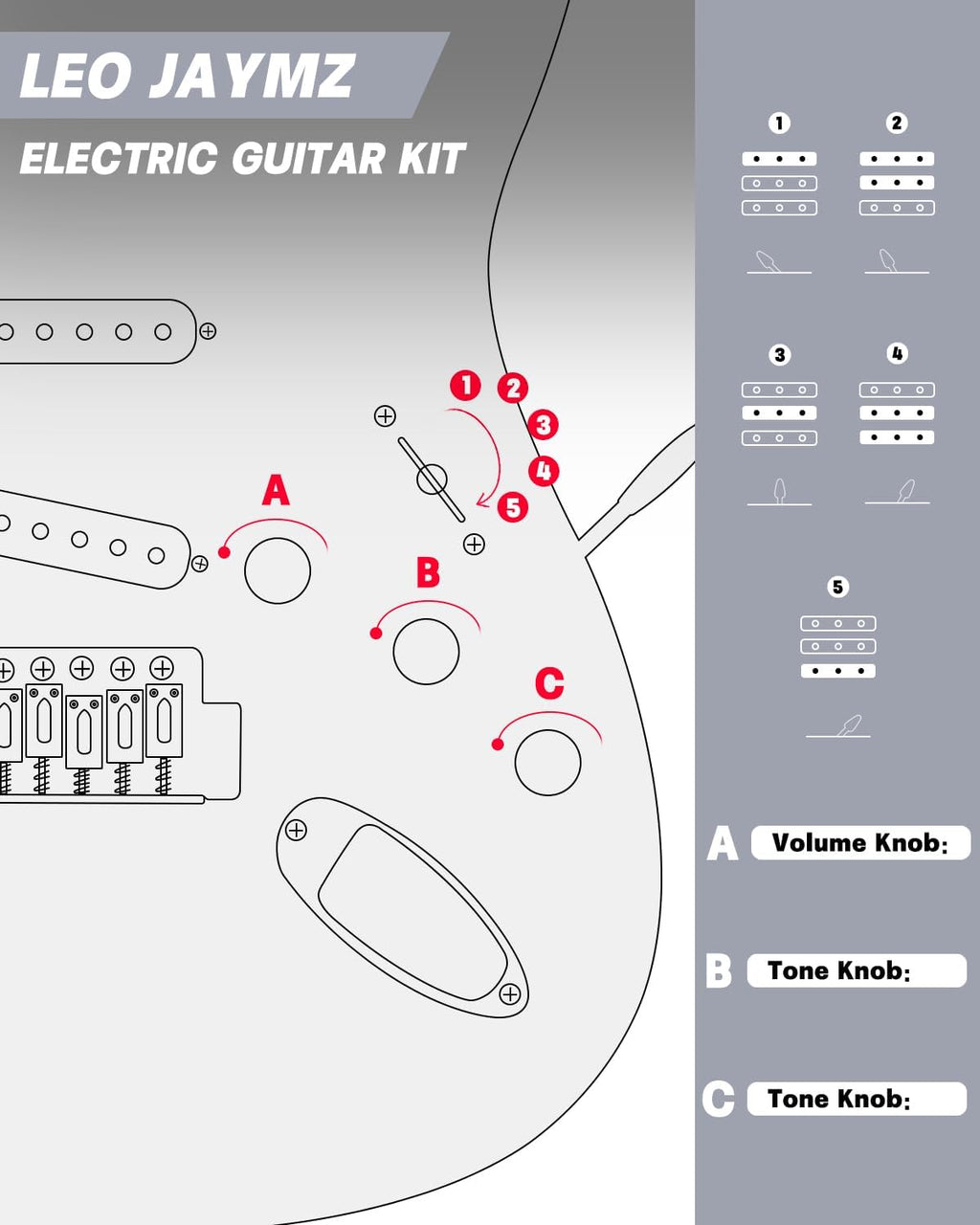 Leo Jaymz 39' Full Size ST Style Electric Guitar Starter Kit with SSS Pickups, 5W Portable Amp, Tuner, Gig Bag, Strap & Accessories(Silver Black 5W)