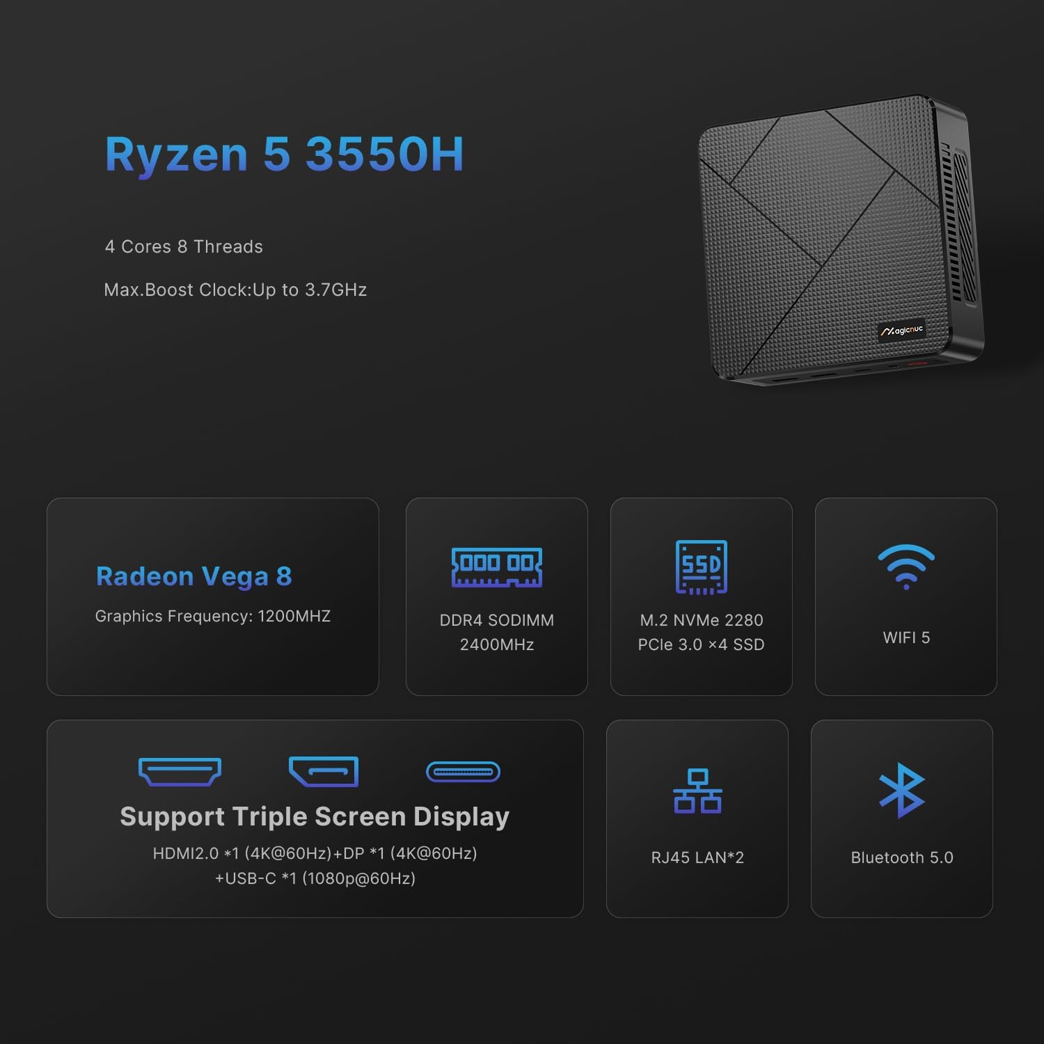 AS1 Mini PC with Ryzen 5 3550H, 16GB DDR4 512GB SSD Mini Desktop, Triple Display USB-C/HDMI/DP/Wi-Fi 5/BT5.0 Mini Computer
