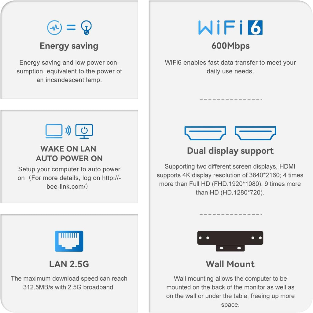 Beelink MINI S12 Pro Mini PC with N100 Processor, 12G LPDDR5 512G SSD Mini Desktop PC, 2.5G LAN, WiFi6, BT5.2, Dual HDMI, Business Mini Computer for Home Theater/Education/Offices, Win 11 Home
