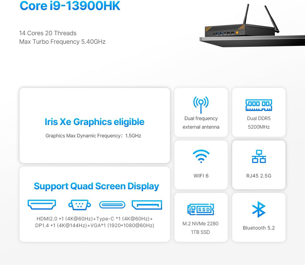 AG3 MIini PC with i9-13900HK 14C/ 20T, 32GB DDR5, 1TB SSD, Wi-Fi 6, BT 5.2, Dual LAN, Quad Display, HDMI/DP/USB-C/VGA Mini Desktop Computer