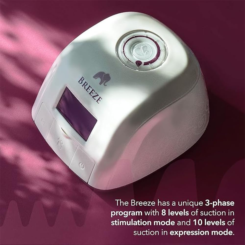 Rumble Tuff Breeze Electric Breast Pump with Classic Collection Kits and Cooler Bag