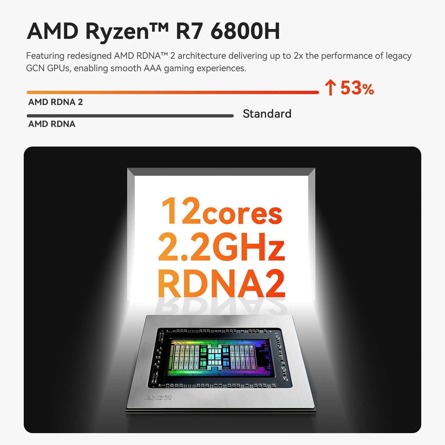 Beelink SER5 Max Mini PC, AMD Ryzen 7 6800H (up to 4.7GHz, 8C/16T), 32G LPDDR5 RAM 500GB M.2 PCIe4.0 SSD Mini Desktop Computers, Micro PC 4K Triple Display/WiFi 6/BT5.4/Win11 Pro, Office/School/Gaming