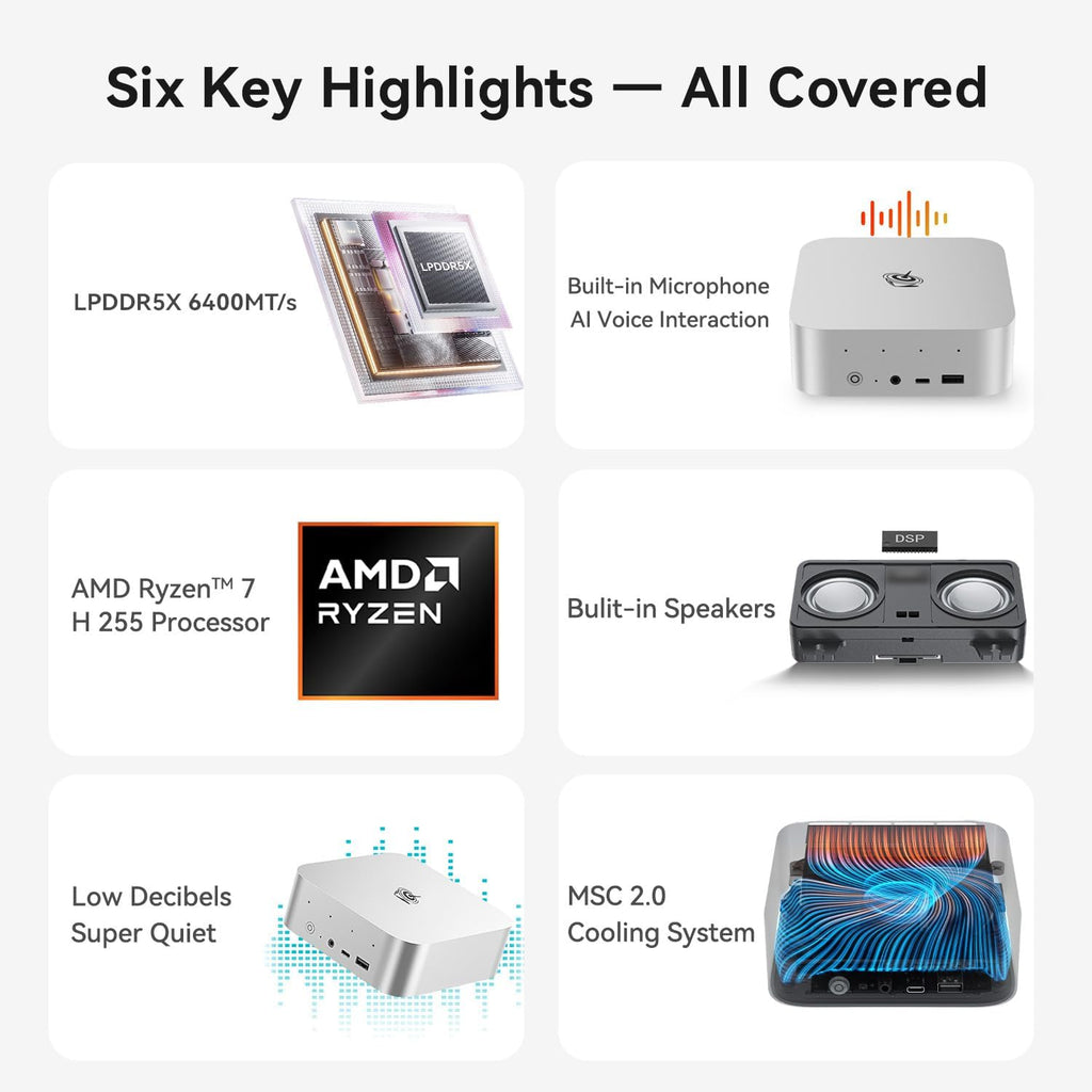 Beelink SER9 Pro Mini PC, AMD Ryzen 7 H 255 (8C/16T up to 4.9GHz), 32GB DDR5 RAM 1TB PCIe4.0 SSD, Mini Computer Support 4K@144Hz, Triple Display, Built-in MIC, Speakers, Voice Interaction