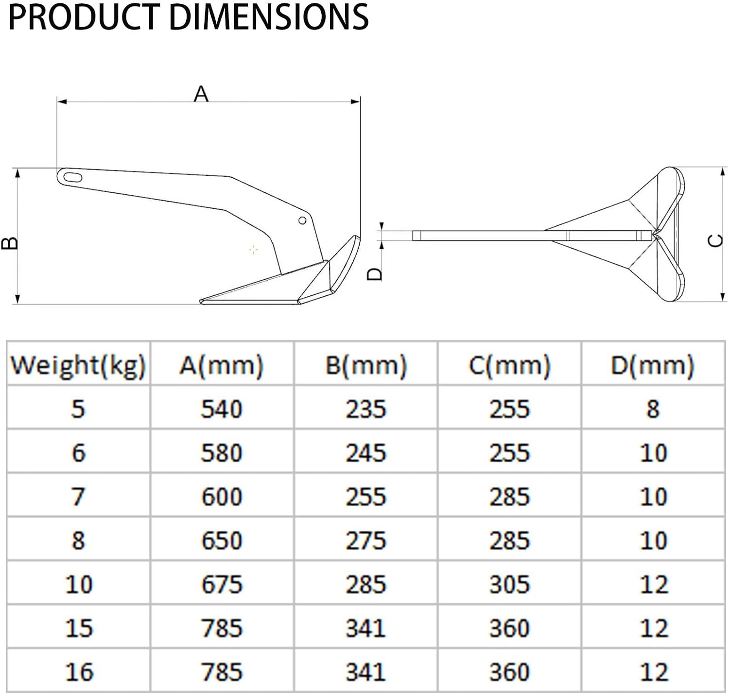 ISURE MARINE Stainless Steel Delta/Wing Style Boat Anchor Heavy Duty Triangular Anchor 11lb / 13lb / 16lb /17.5lb / 22lb / 33lb / 35lb Wing Style Triangle Anchor