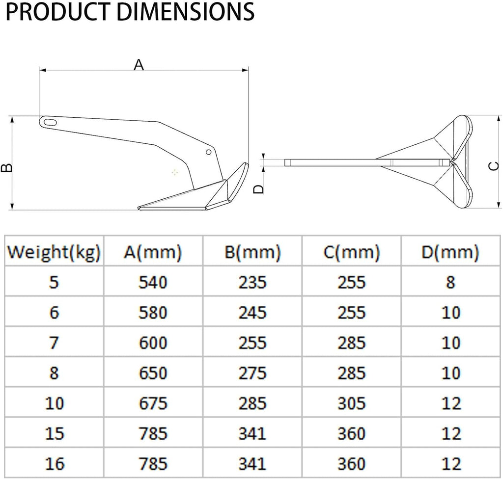 ISURE MARINE Stainless Steel Delta/Wing Style Boat Anchor Heavy Duty Triangular Anchor 11lb / 13lb / 16lb /17.5lb / 22lb / 33lb / 35lb Wing Style Triangle Anchor
