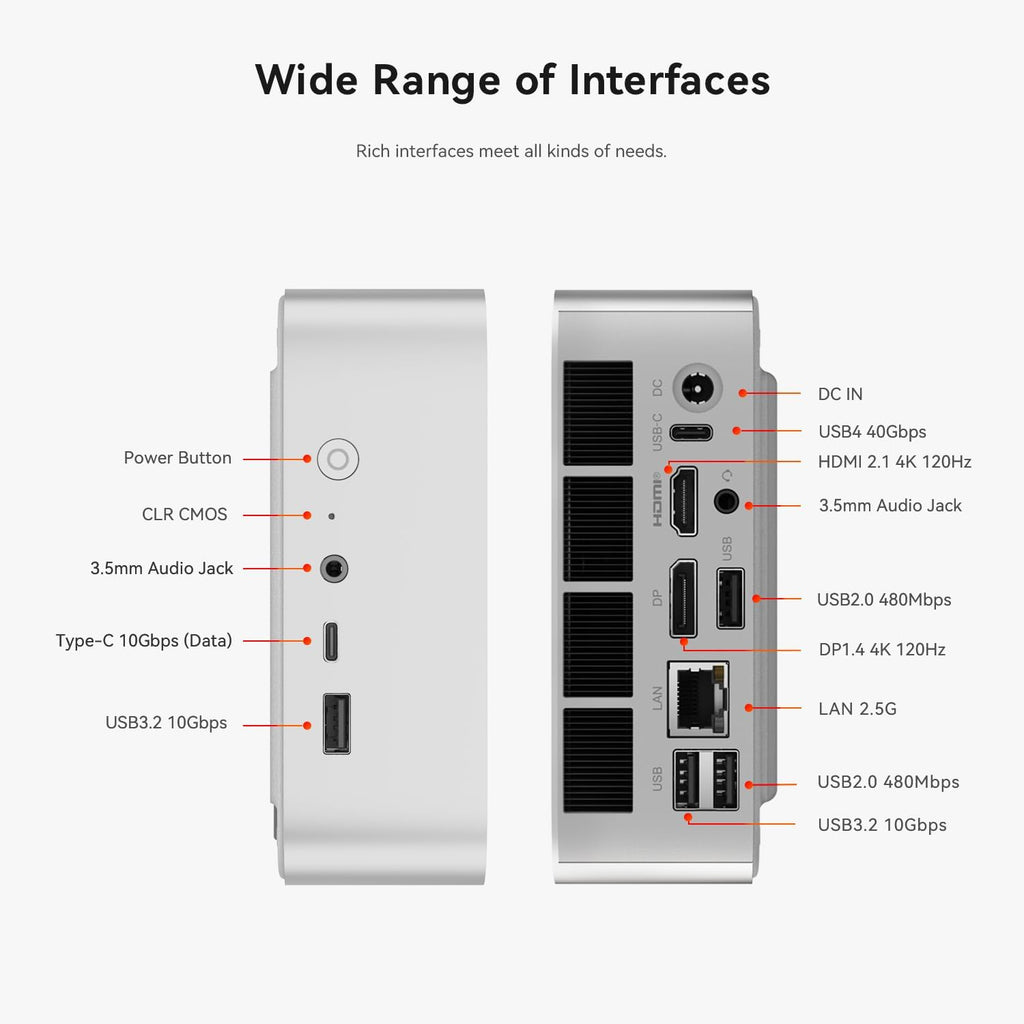 Beelink Mini PC SER8 AMD Ryzen 7 8745HS Mini Computer(8C/16T, up to 4.9GHz), 32GB DDR5 1TB NVMe SSD, Micro PC 4K UHD Triple Display HDMI/DP1.4/Type-C/WiFi 6/Bluetooth 5.2/2.5Gbps Ethernet/W-11 Pro