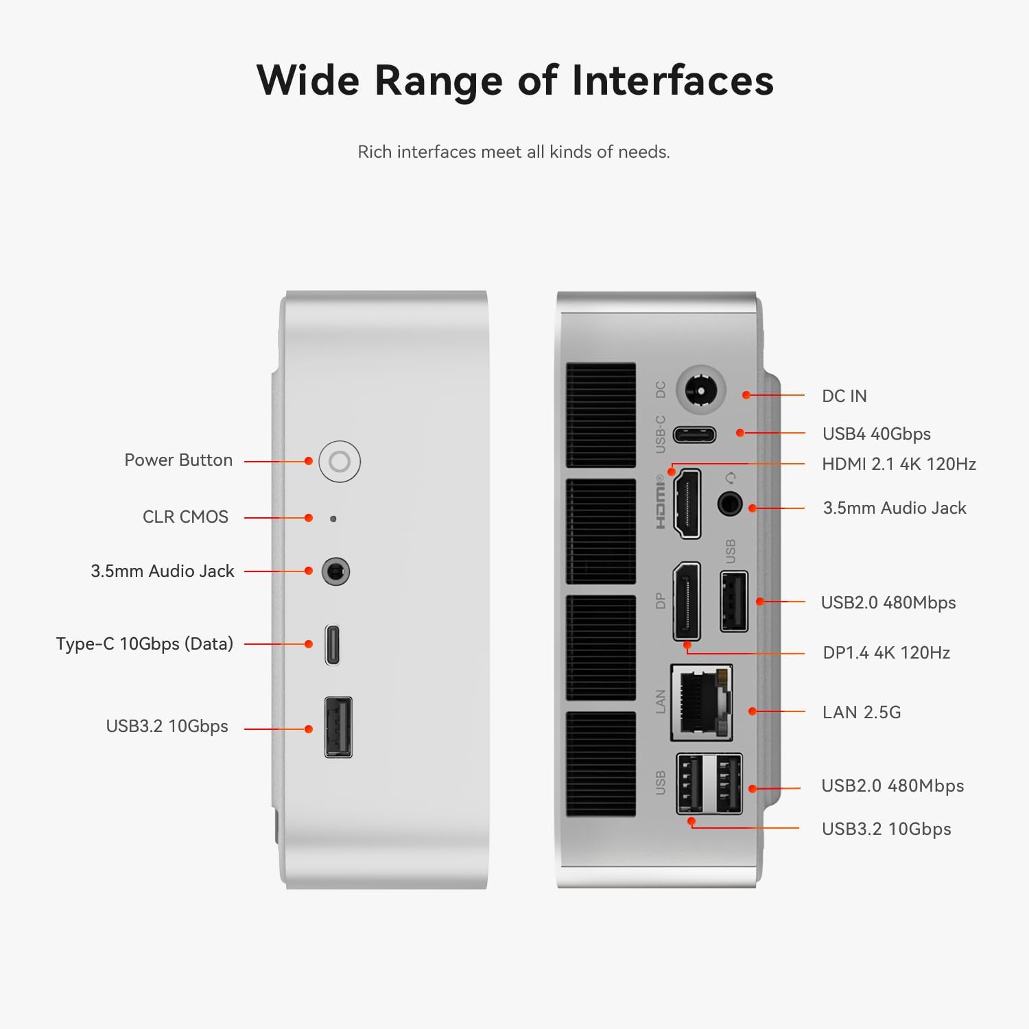 Beelink SER8 Mini PC, AMD Ryzen 7 8745HS 8C/16T, 32GB DDR5 1TB M.2 PCle4.0 SSD Mini Desktop Computer, HDMI+DP+USB4 Triple Display Output, WiFi 6, 2.5G LAN, Bluetooth 5.2 W-11 Mini Gaming Computer