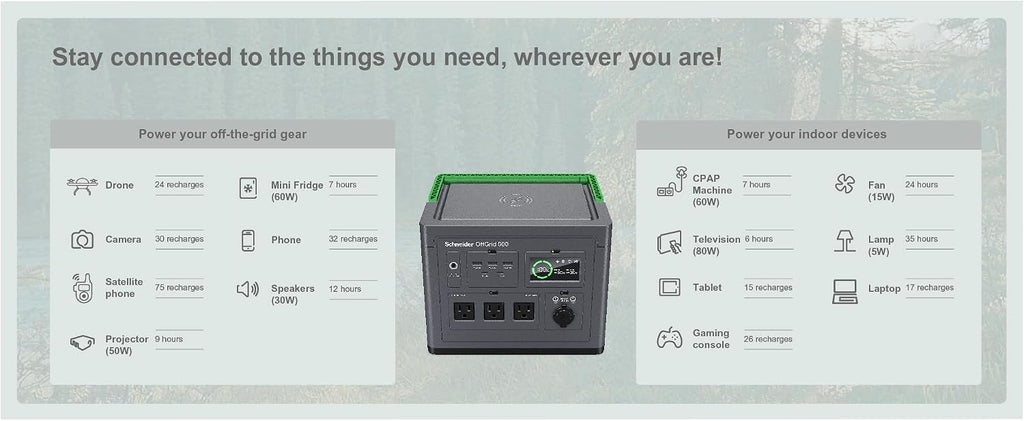 Schneider OffGrid 517Wh Portable Power Station, PPS500 Portable Solar Generator with Wireless Charging Pad, for Camping or Home