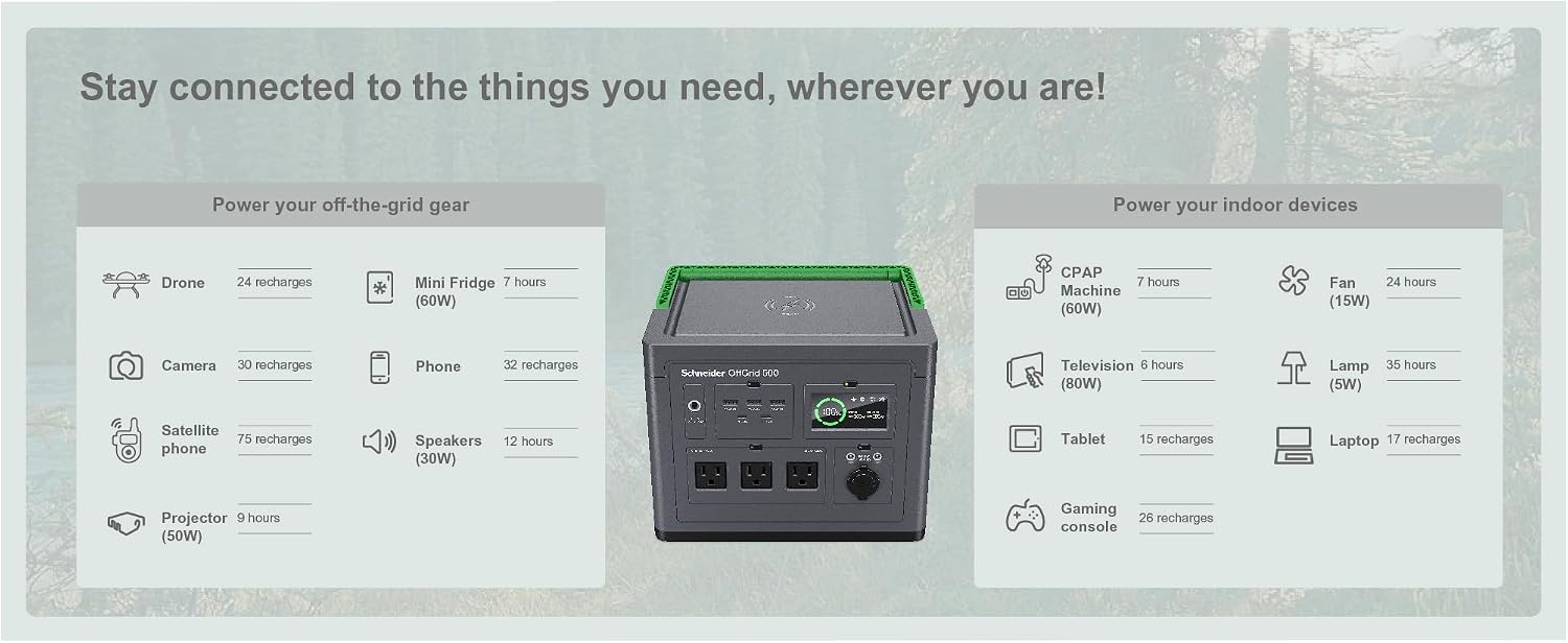 Schneider OffGrid 517Wh Portable Power Station, PPS500 Portable Solar Generator with Wireless Charging Pad, for Camping or Home