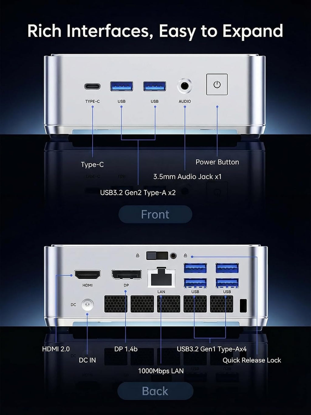 KAMRUI Hyper H2 Mini PC with Intel Core 14450HX (10C/16T, up to 4.8GHz), 32GB RAM 1TB NVMe SSD, Triple 4K, HDMI, DP, USB-C, Ethernet, Mini Desktop Computer for Office, Business, Gaming