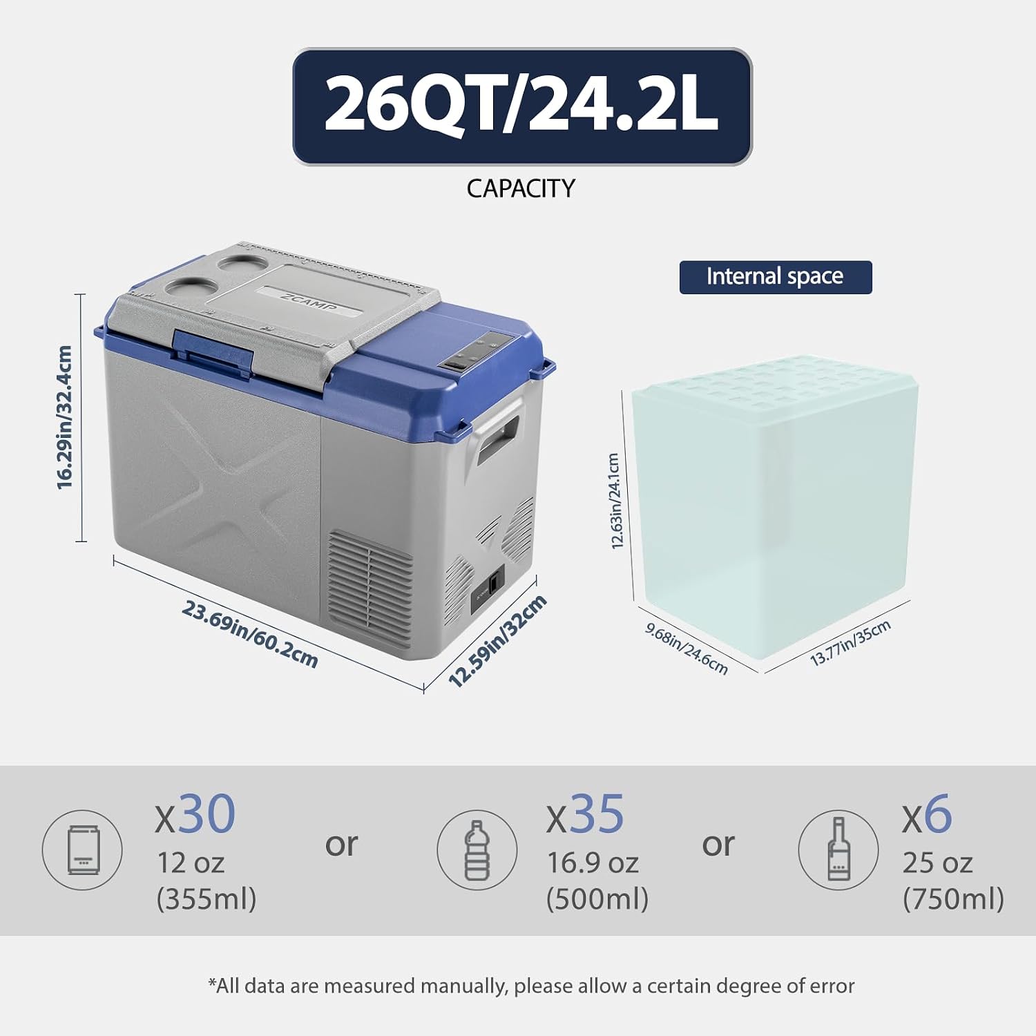 X25 12 Volt Refrigerator,Mini Portable Freezer,26 Quart(24L) Electric Cooler,12V Car Fridge,12/24V DC 100-240V AC for Ourdoor, Camping, Travel, Truck,RV, Boat -4℉~68℉