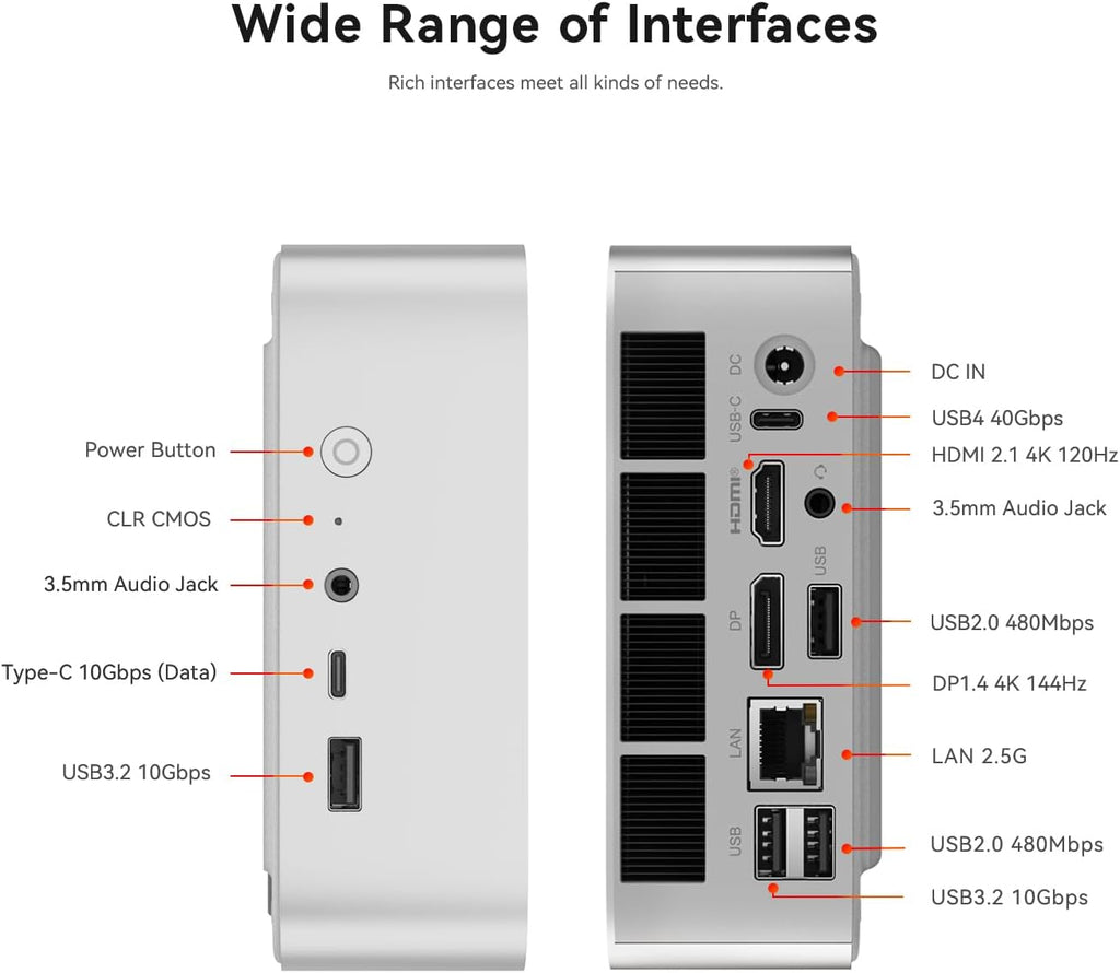 Beelink SER8 Mini PC, AMD Ryzen 7 8745HS (8C/16T, up to 4.9GHz), 32GB DDR5 RAM 1TB PCle 4.0 SSD, Mini Desktop Computer Support 4K@144Hz Triple Display, WiFi6, BT5.2, HDMI+DP, USB4