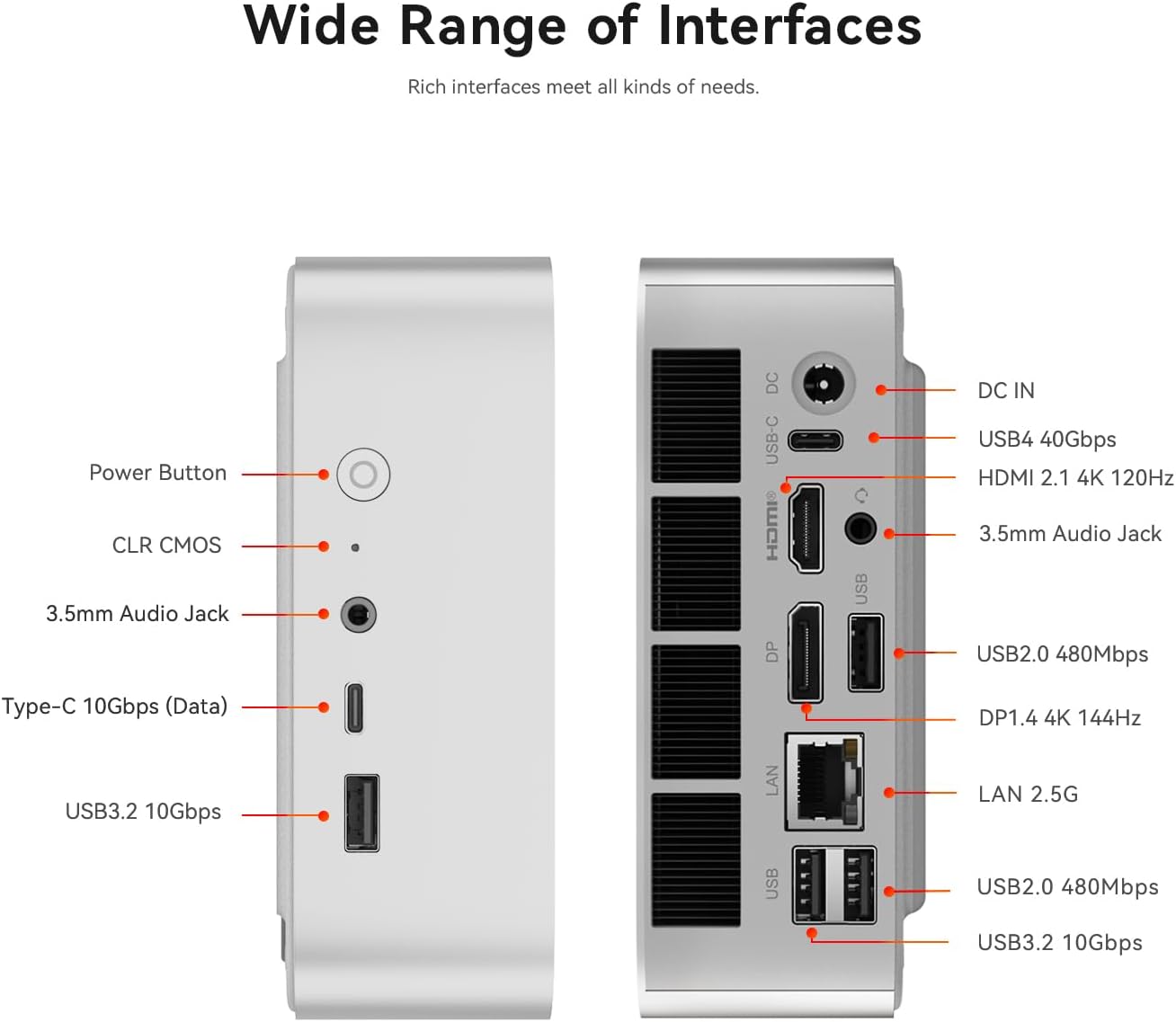 Beelink Mini PC SER8 with AMD Ryzen 7 8845HS Mini Computer(8C/16T, up to 5.1GHz), 32GB DDR5 1TB NVMe SSD, AI PC 4K UHD Triple Display HDMI/DP1.4/Type-C/WiFi 6/Bluetooth 5.2/2.5Gbps Ethernet/OS
