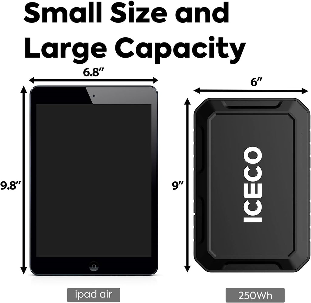 ICECO JP40 Pro 12 Volt Refrigerator, Portable Fridge with Wheels, 12V Car Freezer Powered by SECOP, DC 12/24V AC 110/240V, 40.7 Quart, -4℉～68℉, With 250Wh Magnetic Battery
