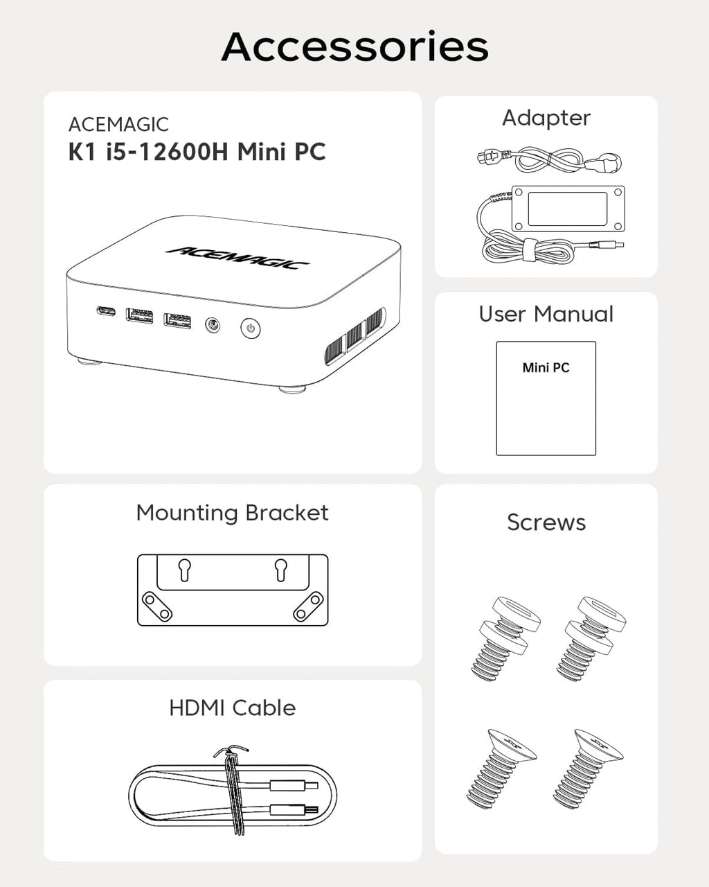 ACEMAGIC K1 Mini PC Windows 11 Pro, Core i5-12600H (Beat 12450H up to 4.5 GHz) Mini Computers, 32GB DDR4 RAM 1TB SSD Triple 4K Display Desktop Micro Small Pc with BT5.2/WiFi6/HDMI Sliver