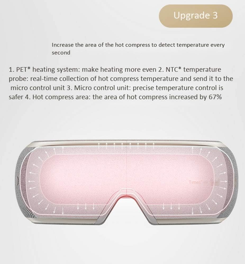 Eye-Massager-with-Heat,Air Pressure Massage, Hot Compress, Electric Portable Massager for Relieve Eye Strain Dark Circles Eye Bags Dry Eye Improve Sleep