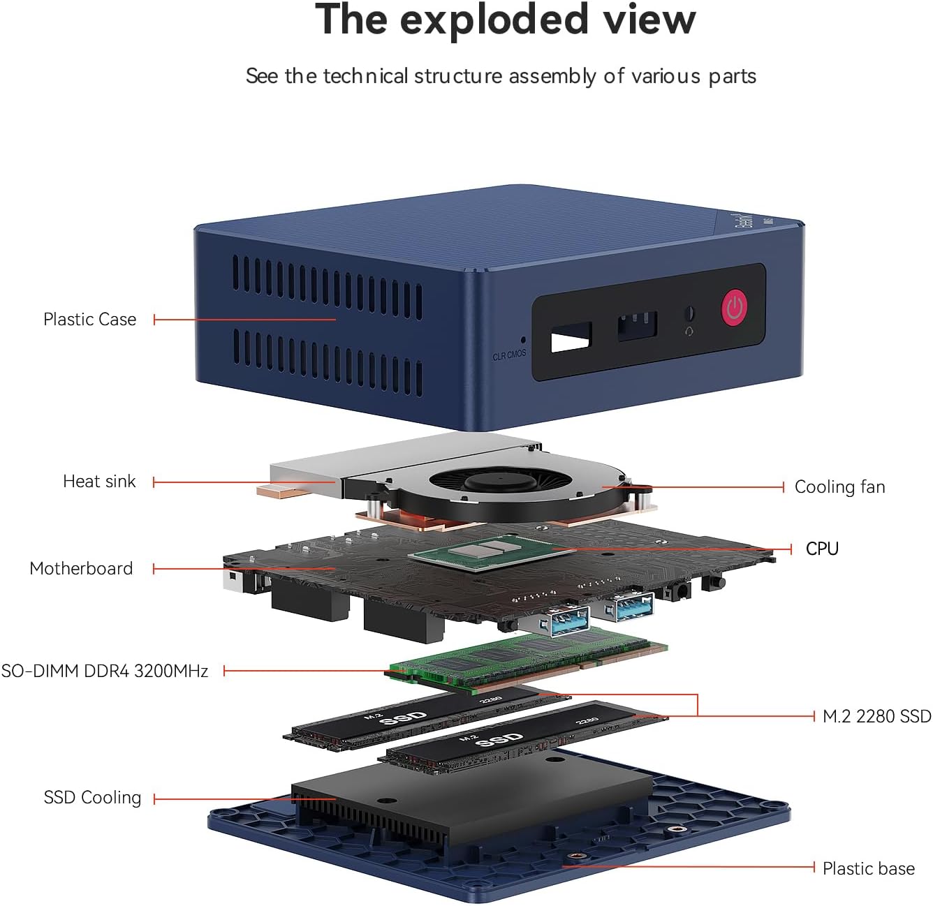 Beelink Mini PC, Mini S12 Intel 12th Gen 4-Core N95(up to 3.4GHz), Mini Computer 8GB DDR4 RAM 256GB SSD, Desktop PC Dual HDMI 4K UHD/Gigabit Ethernet/Dual WiFi5/BT4.2/HTPC/W11 Home