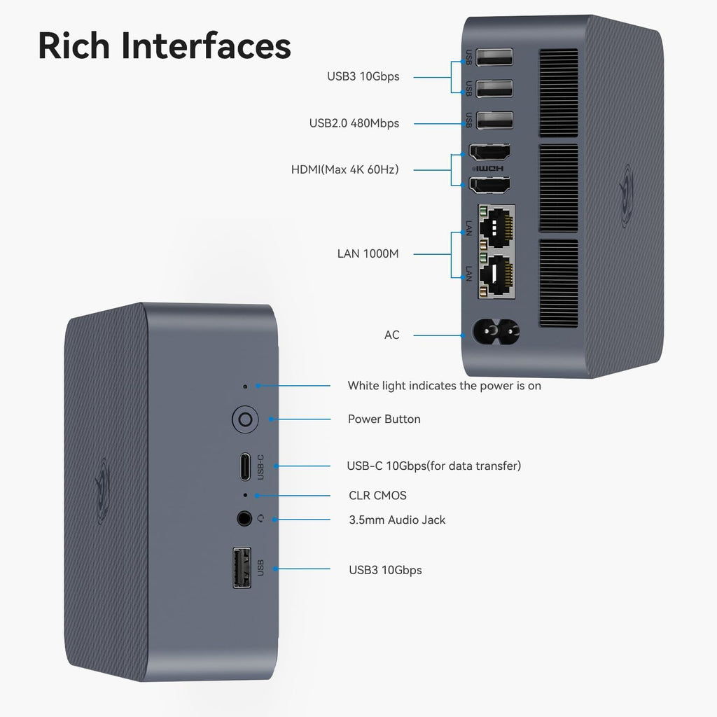 Beelink EQi13 Pro Mini PC, Intel Core i5 13500H (up to 4.7GHz) 12C/16T, Mini Computer 16GB LPDDR5 500G PCIe4.0 SSD, Desktop Computer Built-in PSU/Dual Display/4K 60Hz/WiFi6/BT5.2/HTPC/Home